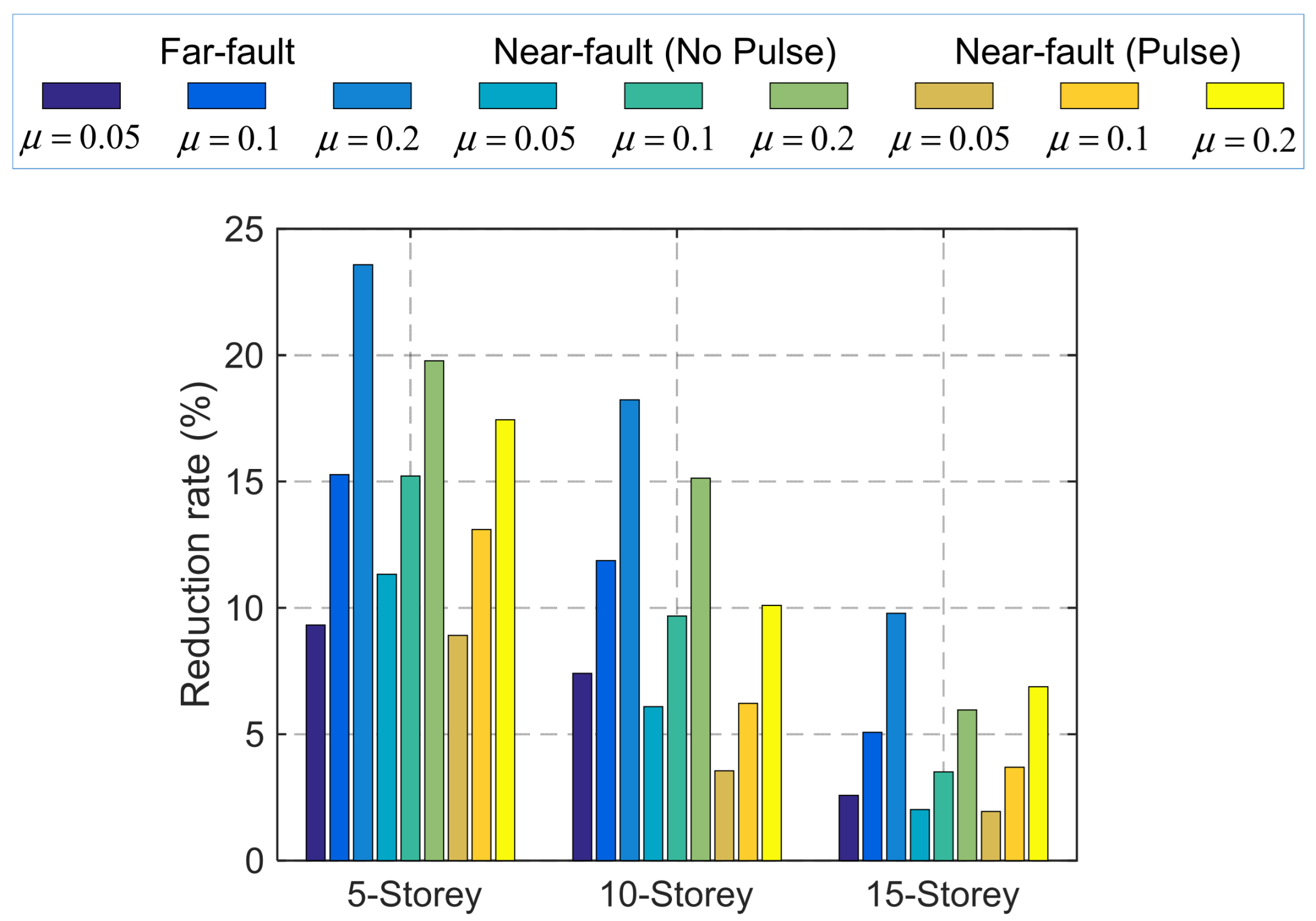 Applsci 15 04739 g015