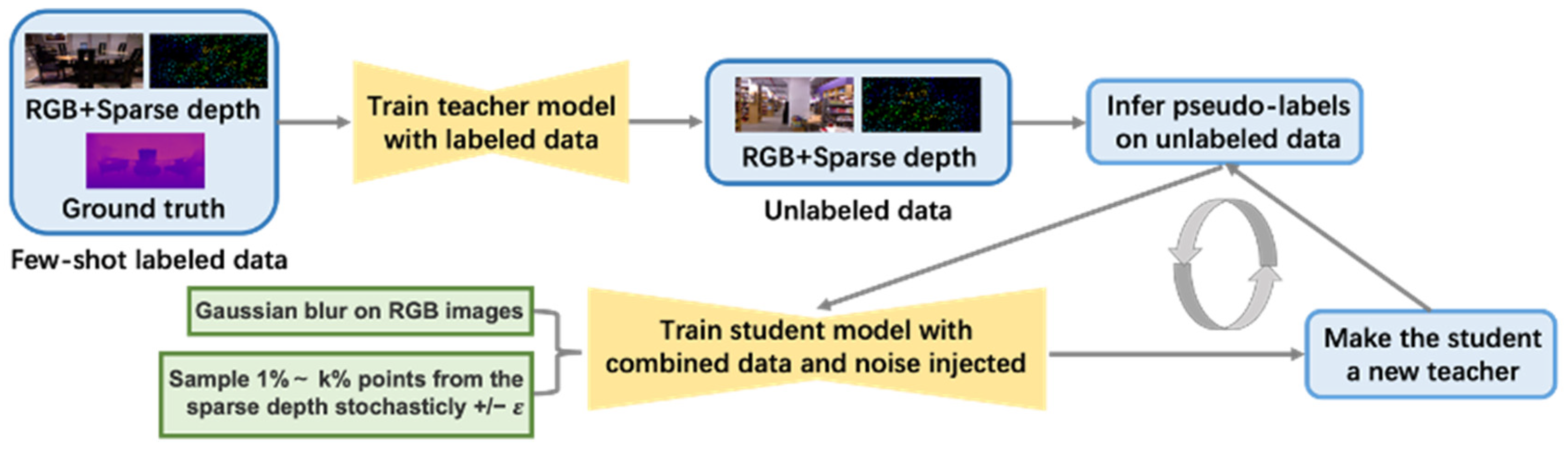 Applsci 15 04740 g002