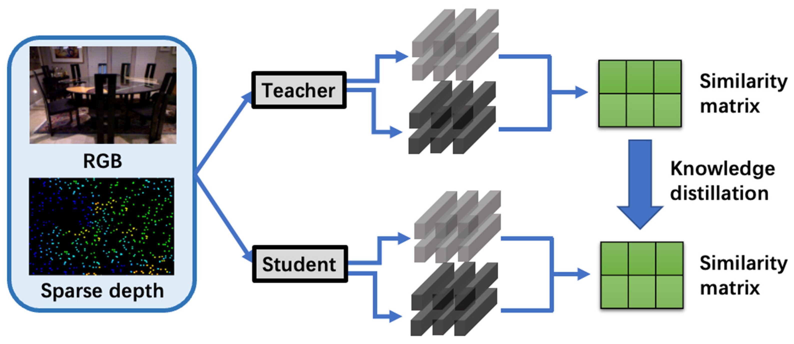 Applsci 15 04740 g004