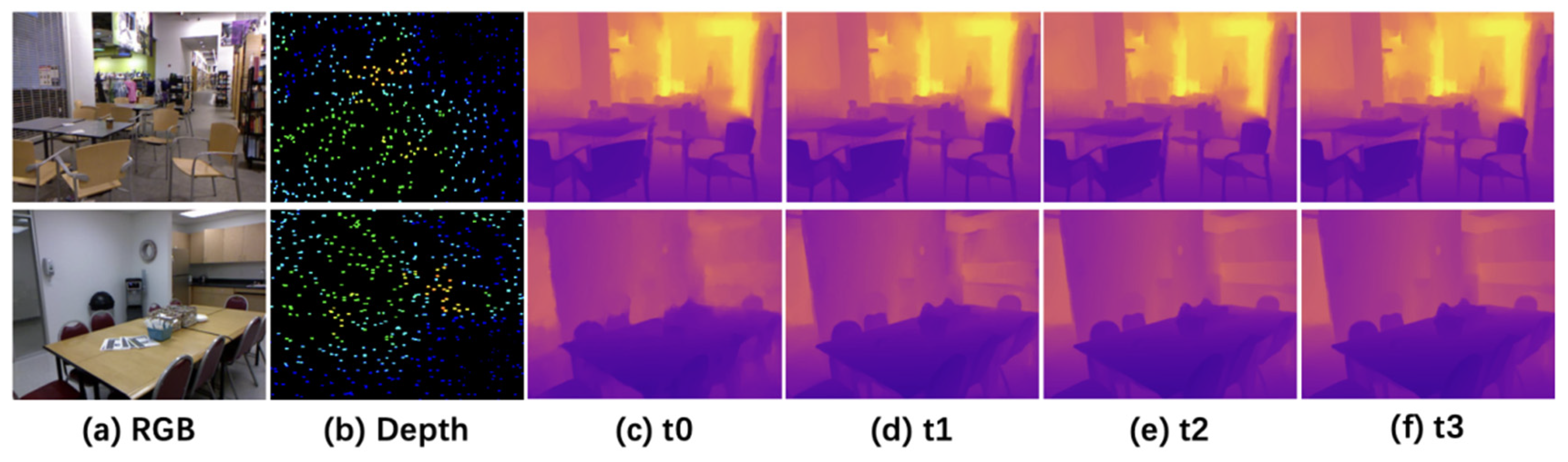 Applsci 15 04740 g006