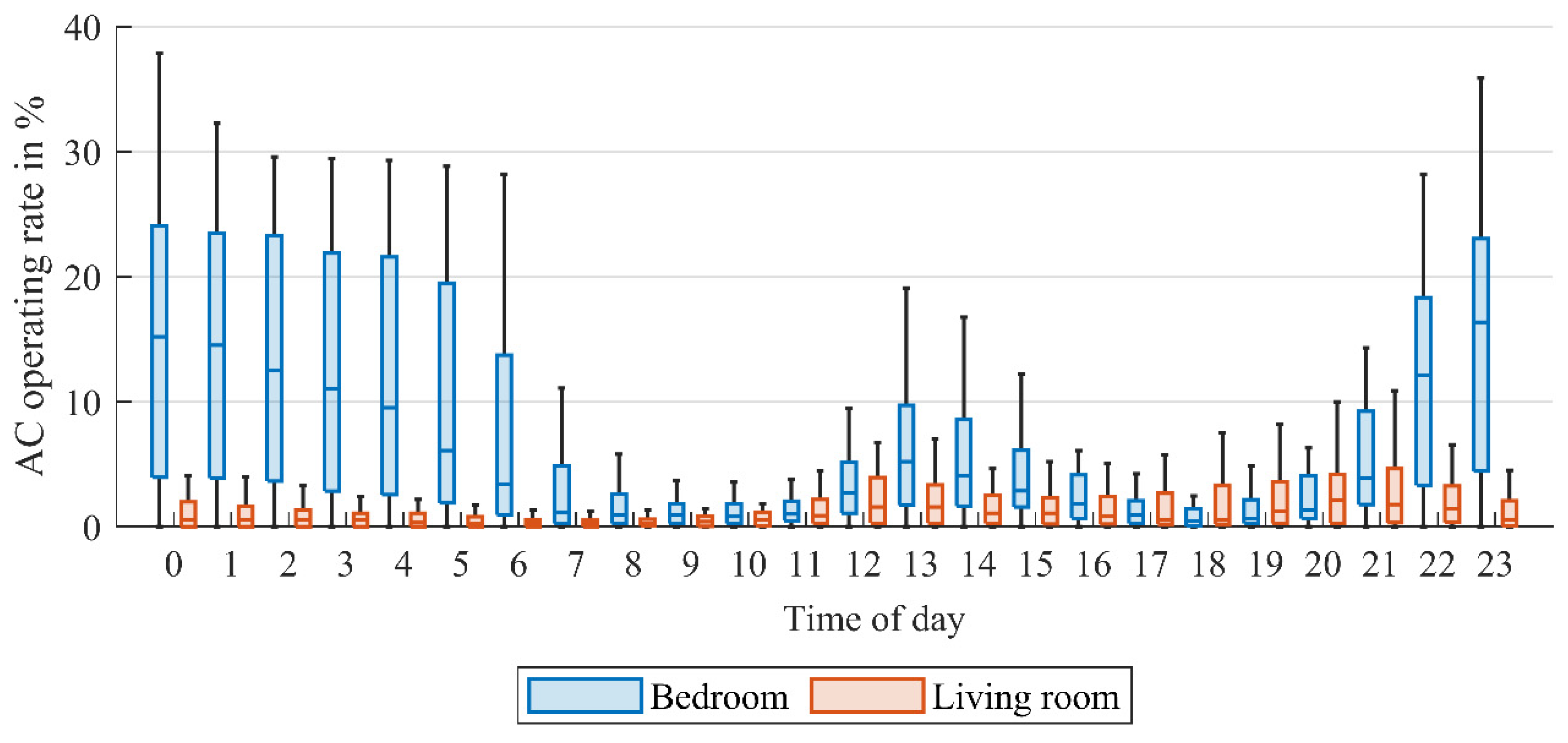 Applsci 15 04741 g005