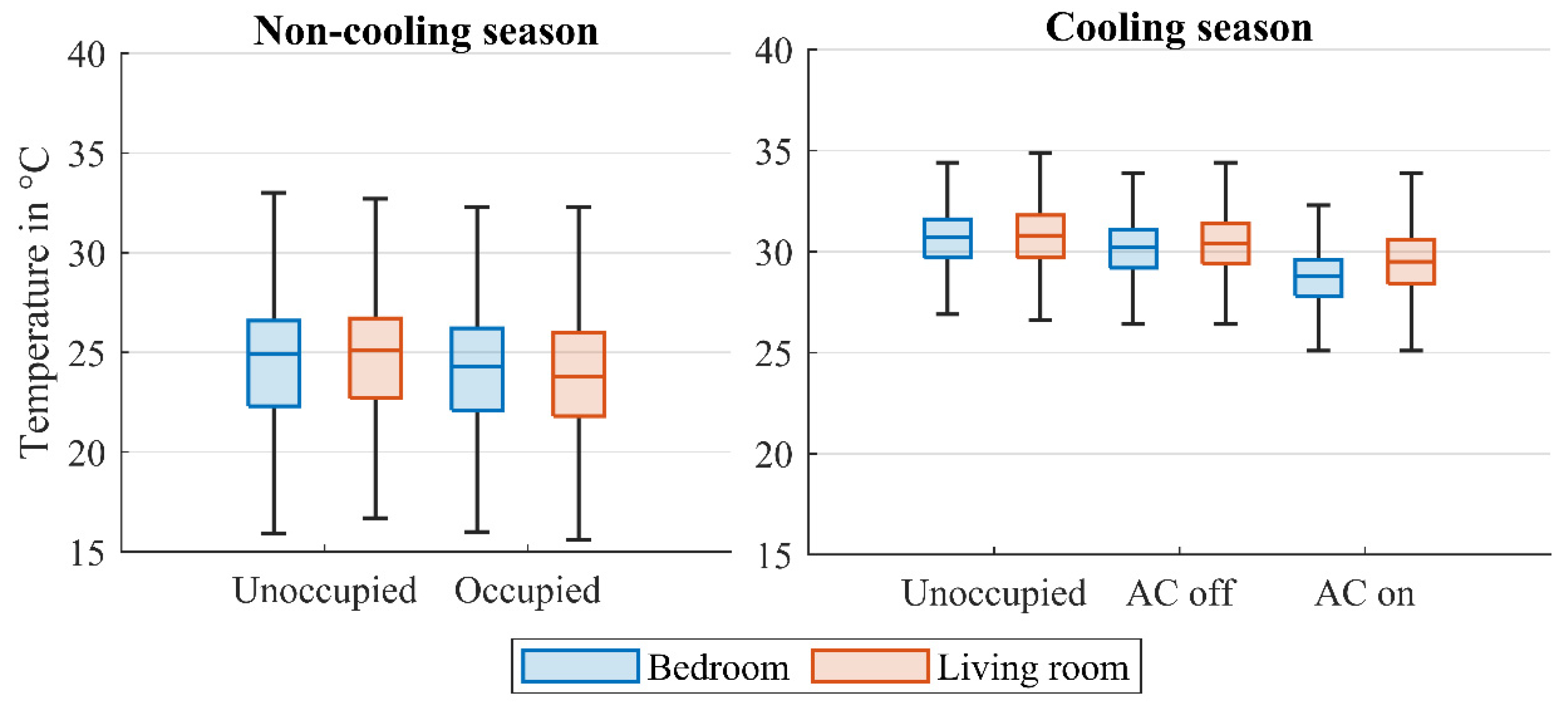 Applsci 15 04741 g008