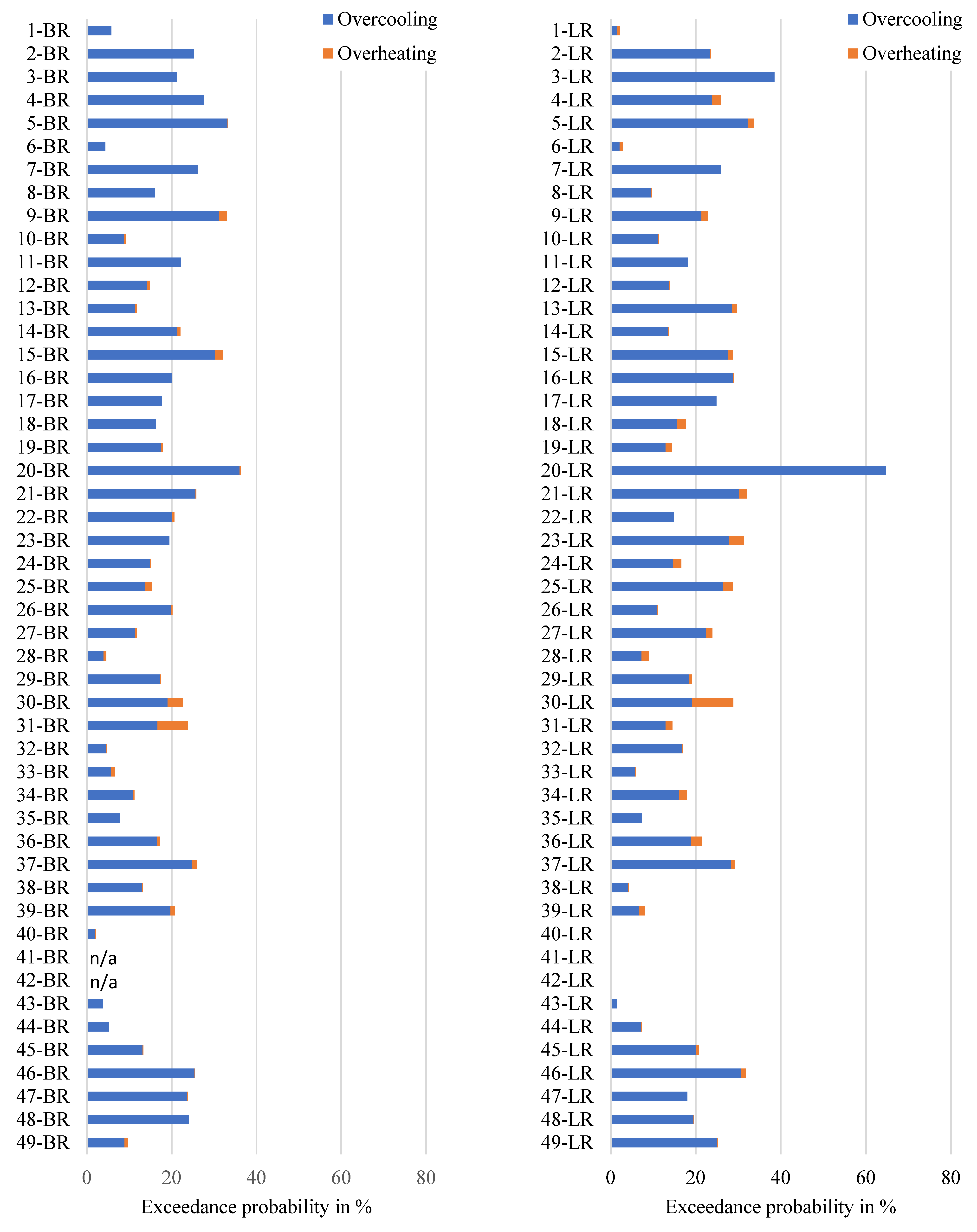 Applsci 15 04741 g010