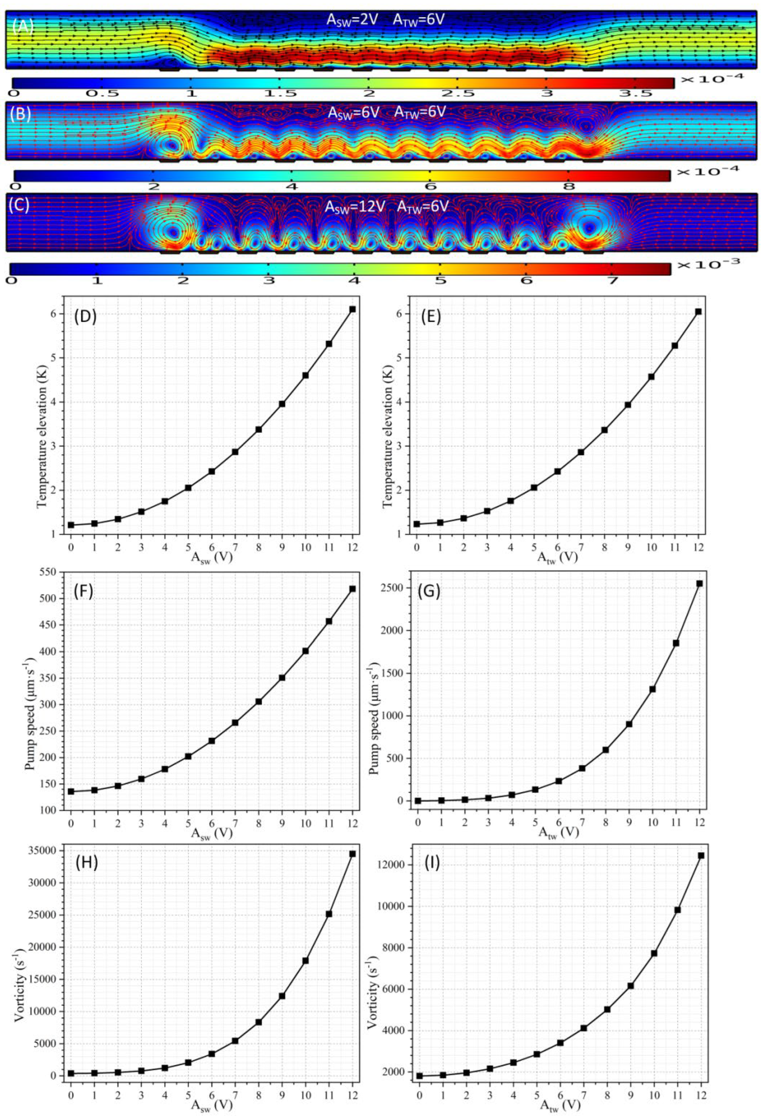 Applsci 15 04748 g005