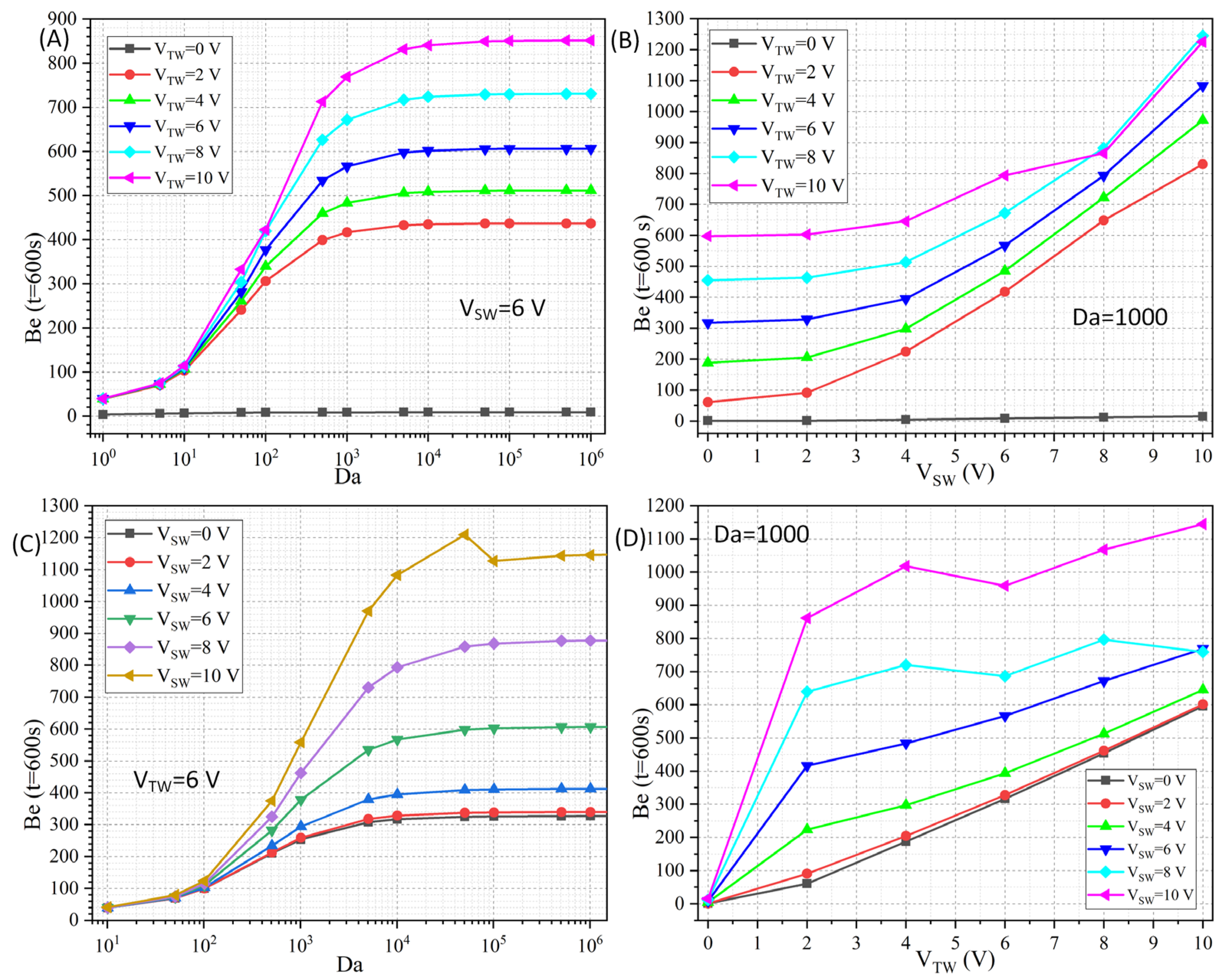 Applsci 15 04748 g008