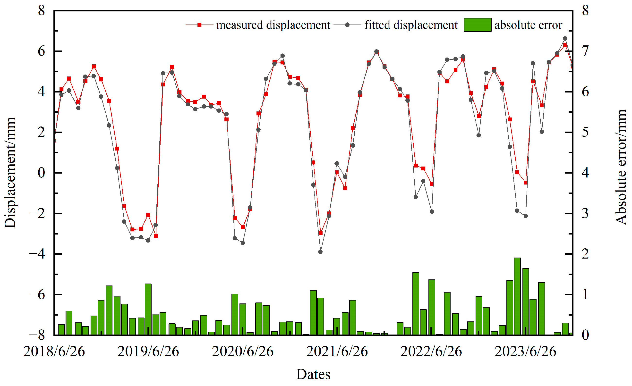 Applsci 15 04750 g009