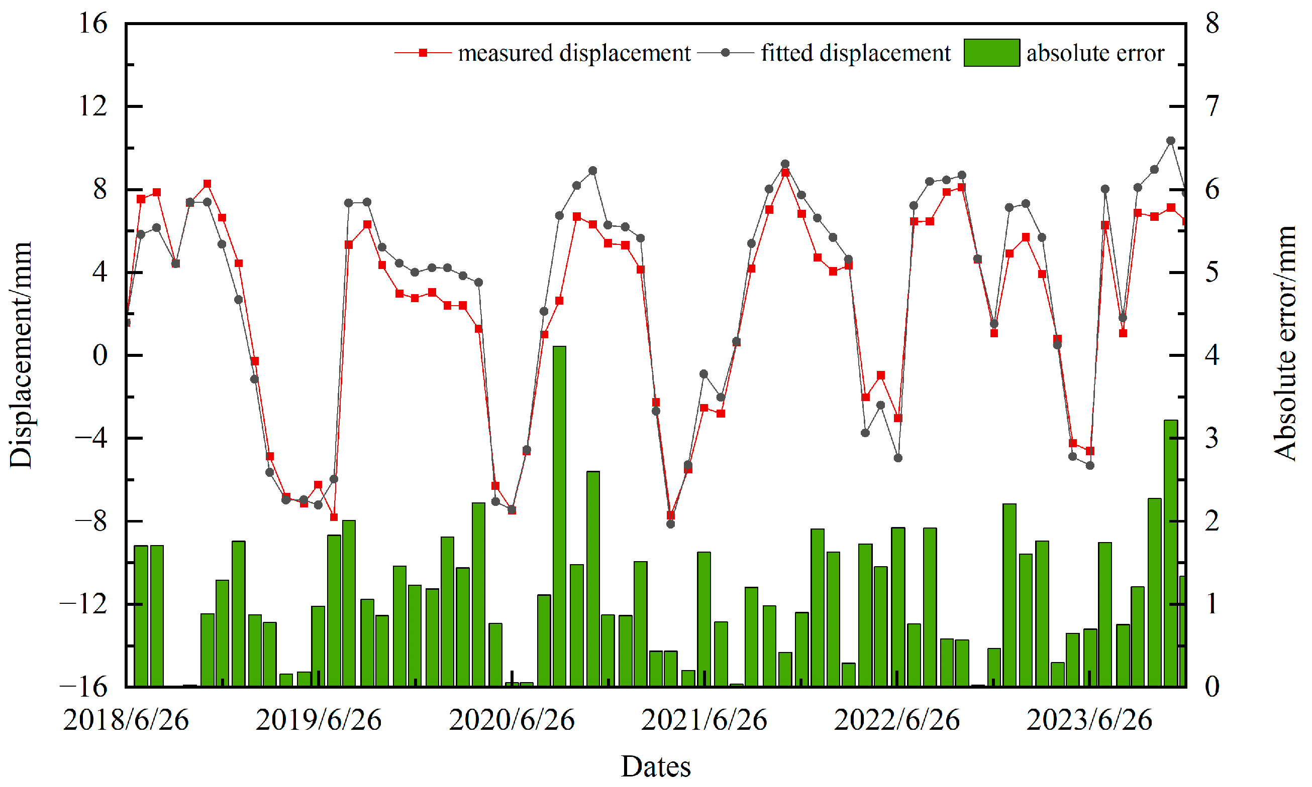 Applsci 15 04750 g010