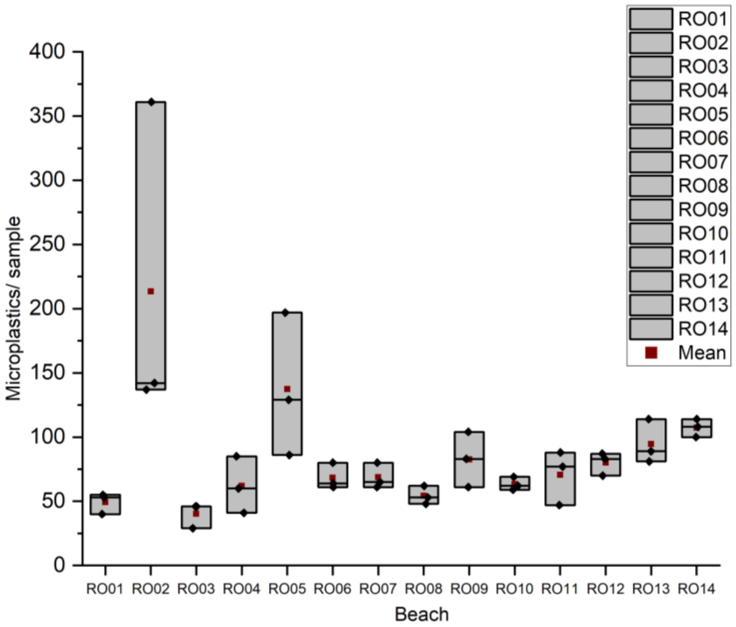 Applsci 15 04751 g003 Applsci 15 04751 g003