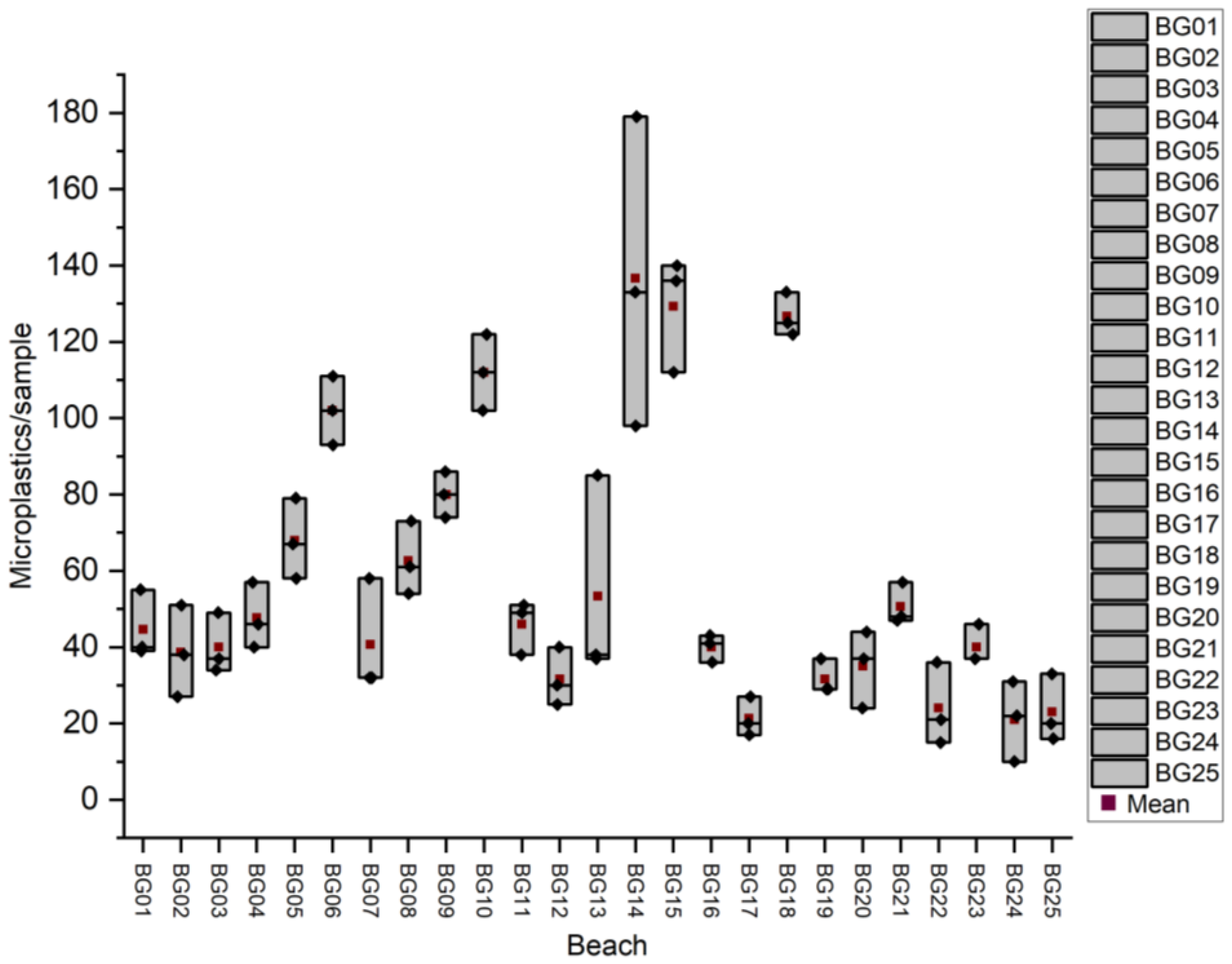 Applsci 15 04751 g004 Applsci 15 04751 g004