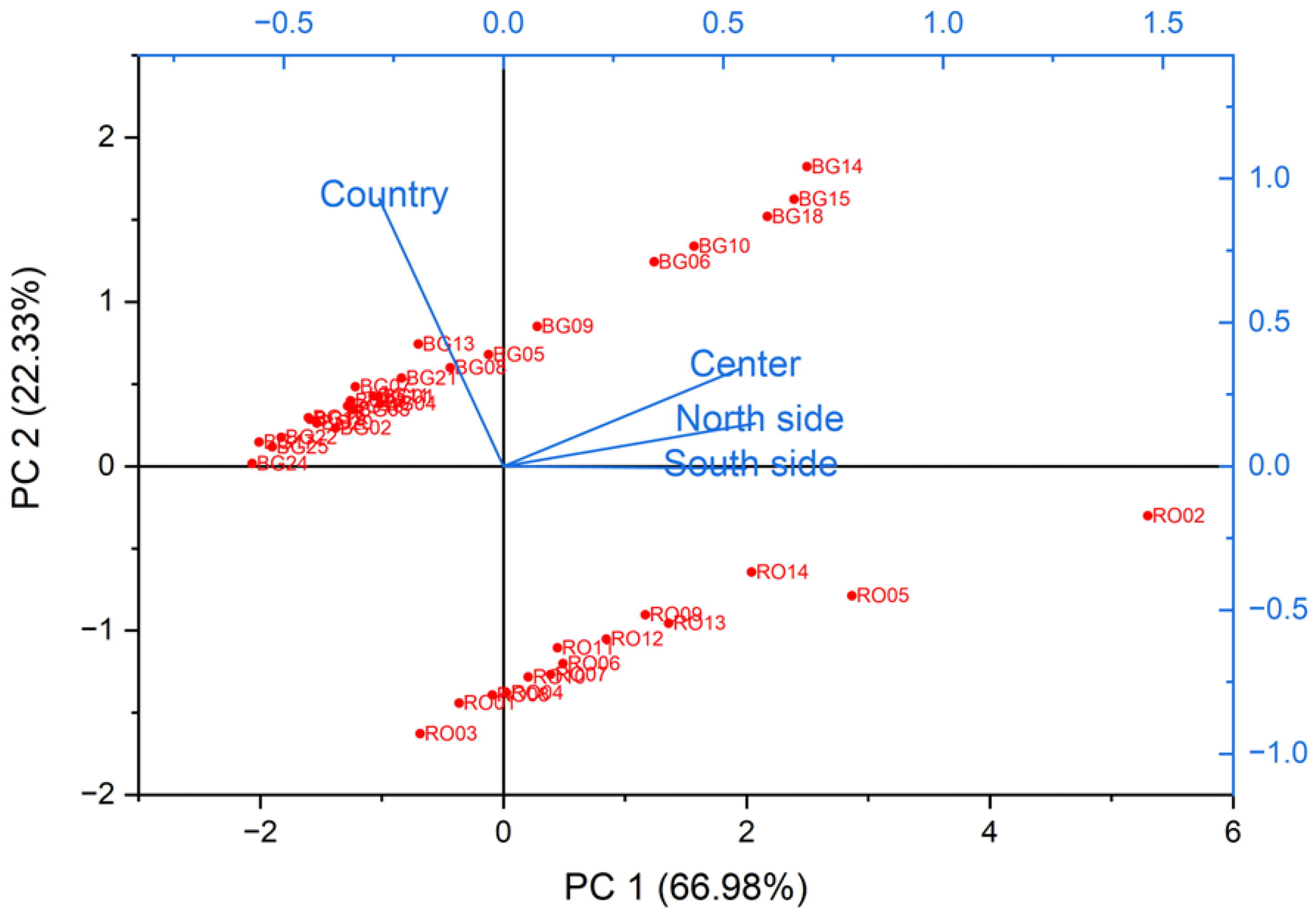 Applsci 15 04751 g015 Applsci 15 04751 g015
