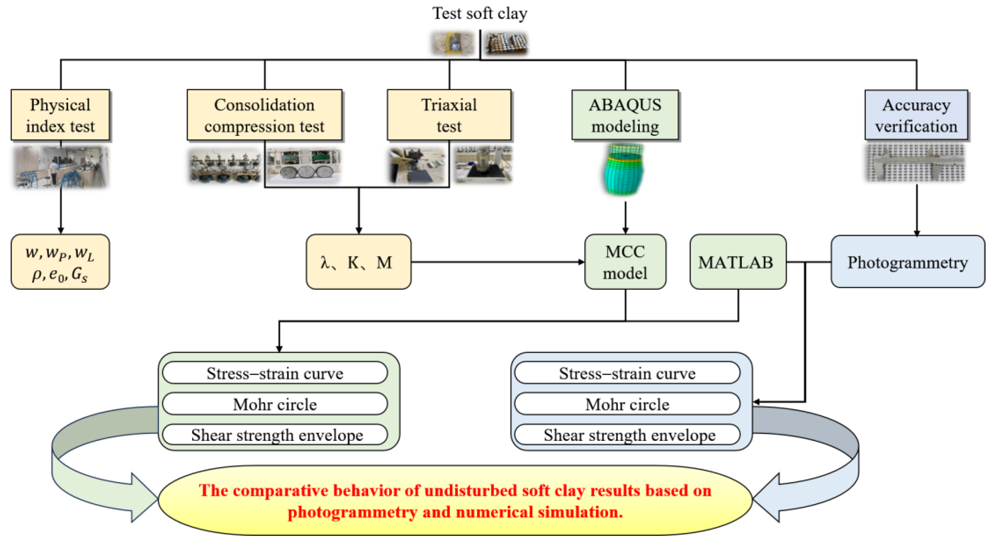 Applsci 15 04752 g002