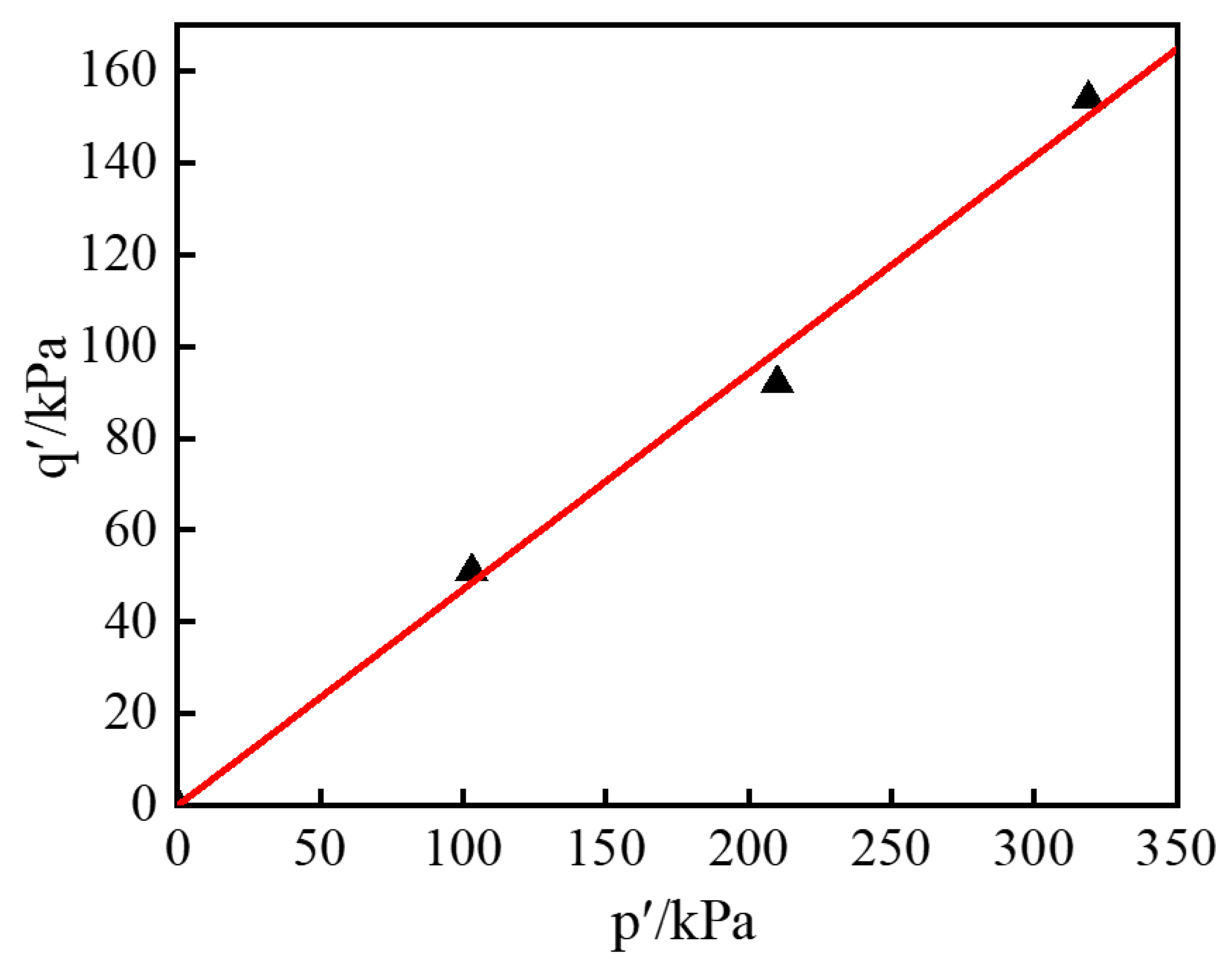 Applsci 15 04752 g004