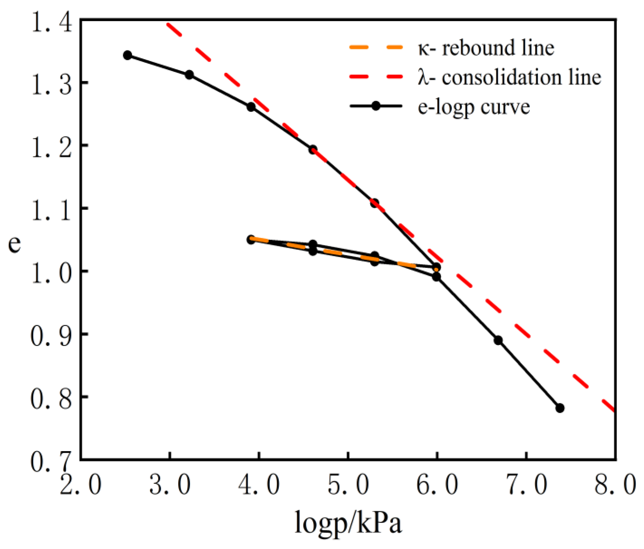 Applsci 15 04752 g006
