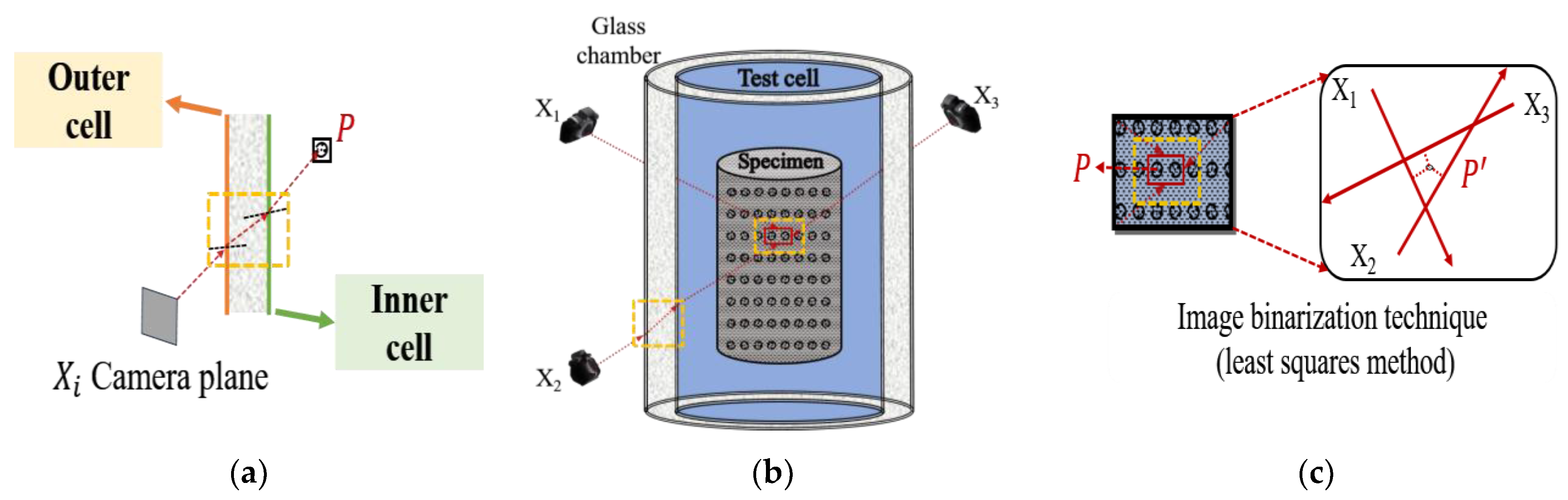 Applsci 15 04752 g007