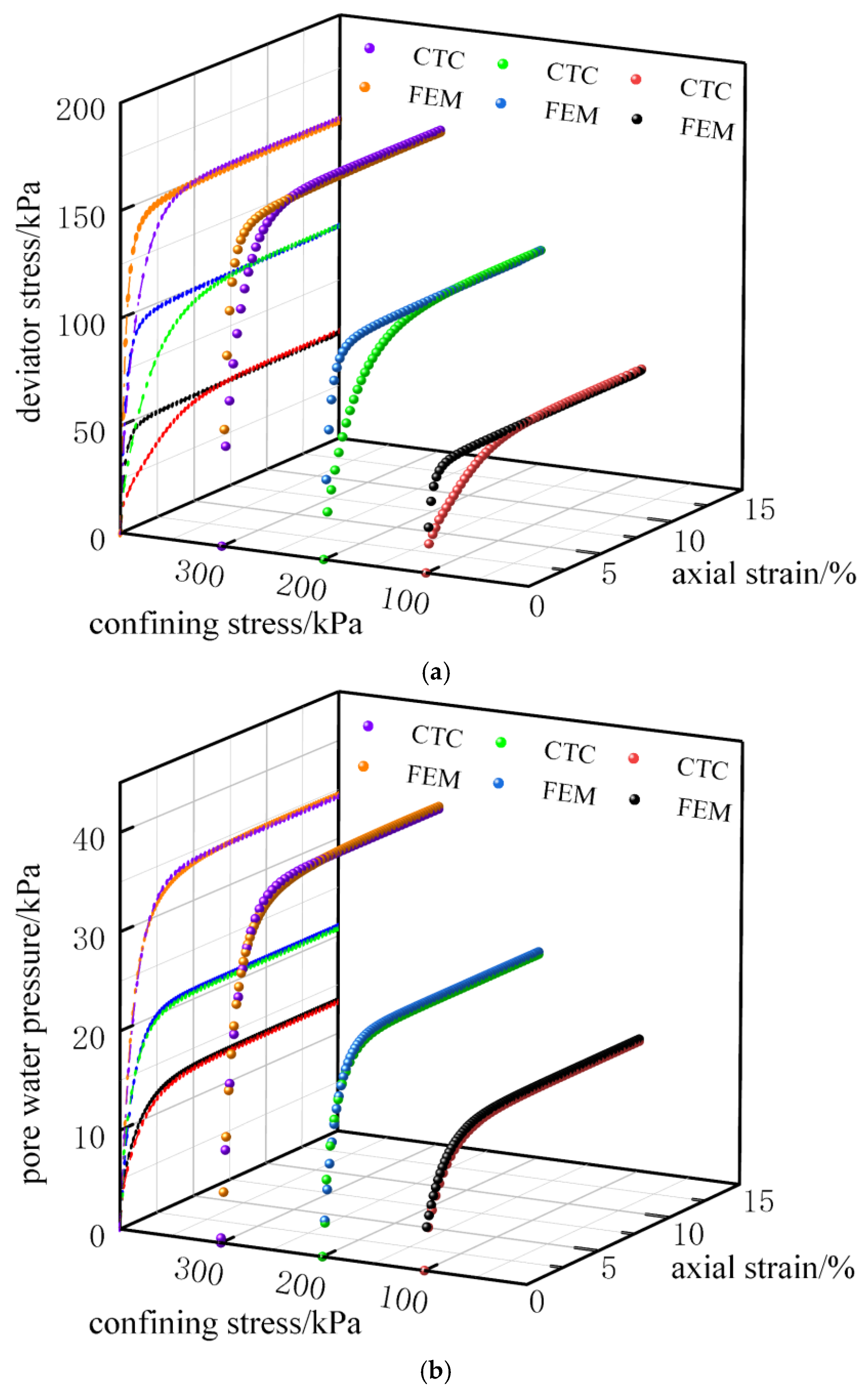 Applsci 15 04752 g014