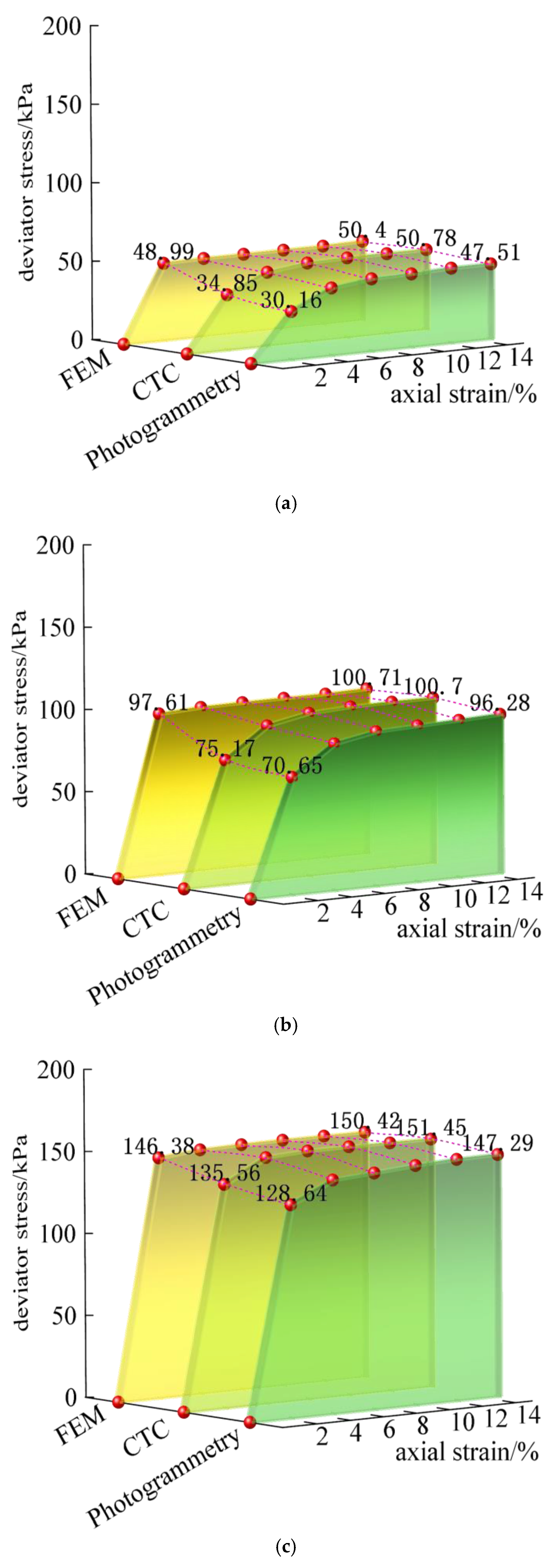 Applsci 15 04752 g015