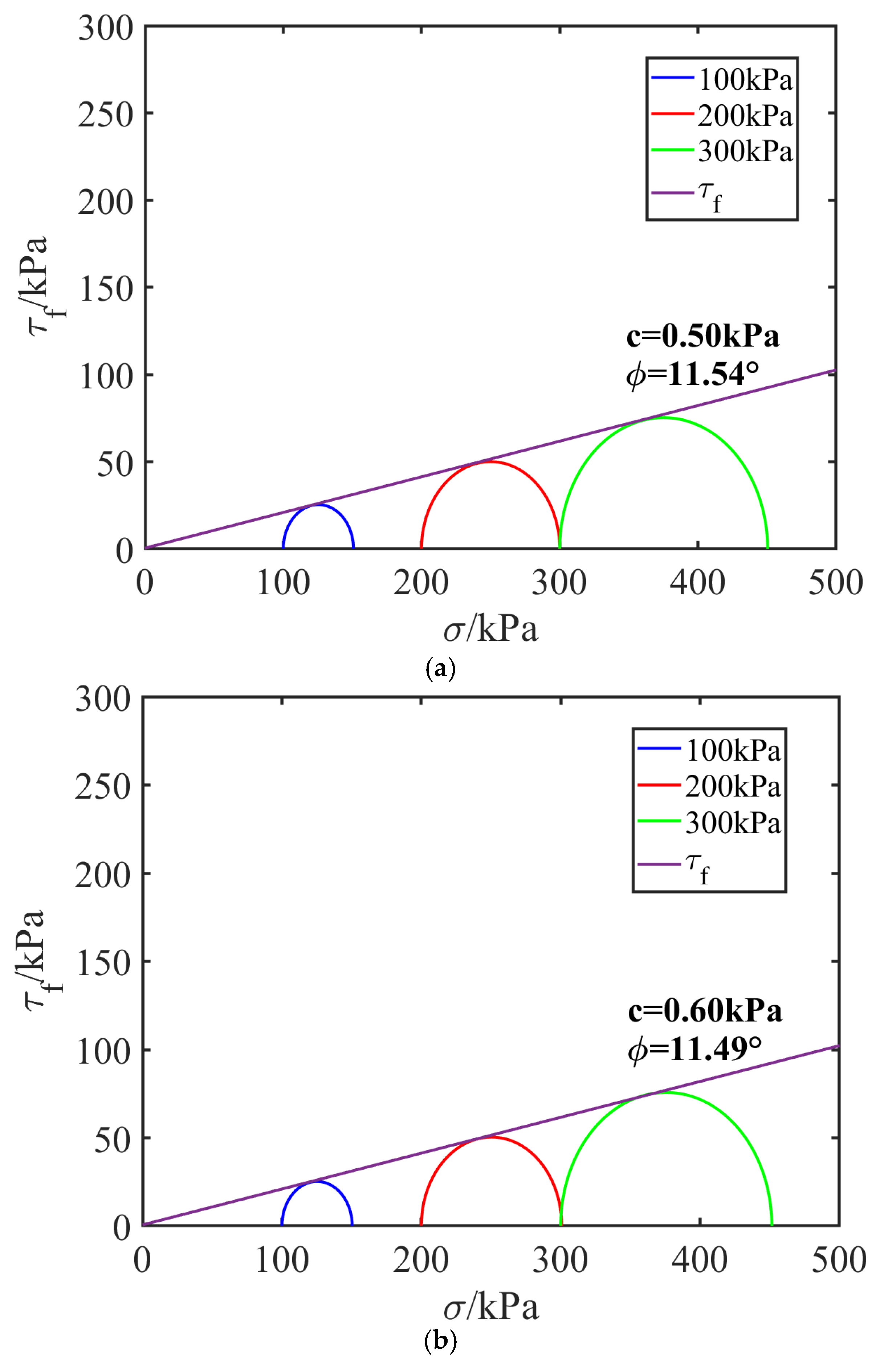 Applsci 15 04752 g016a