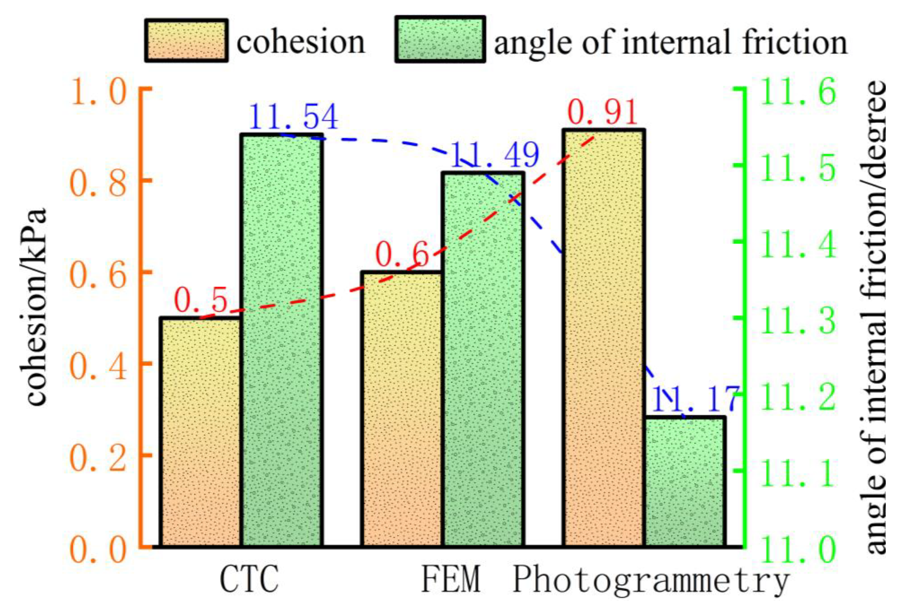 Applsci 15 04752 g017