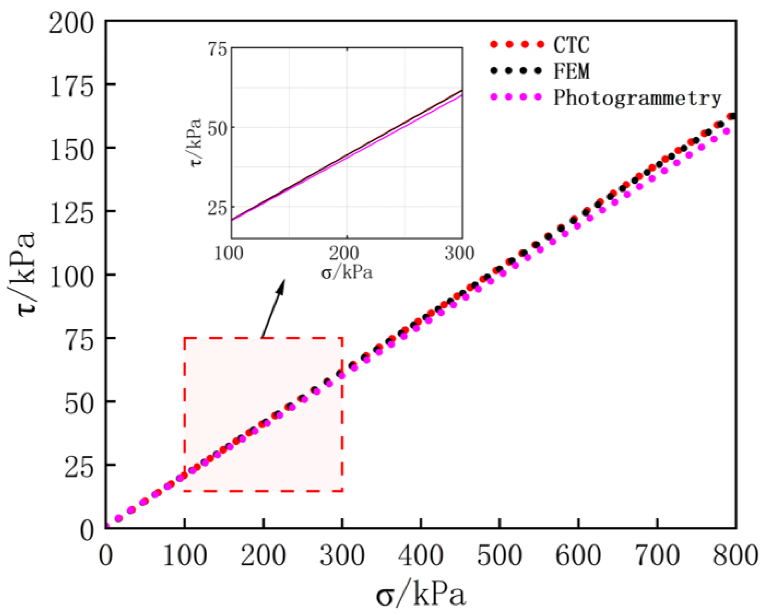 Applsci 15 04752 g018