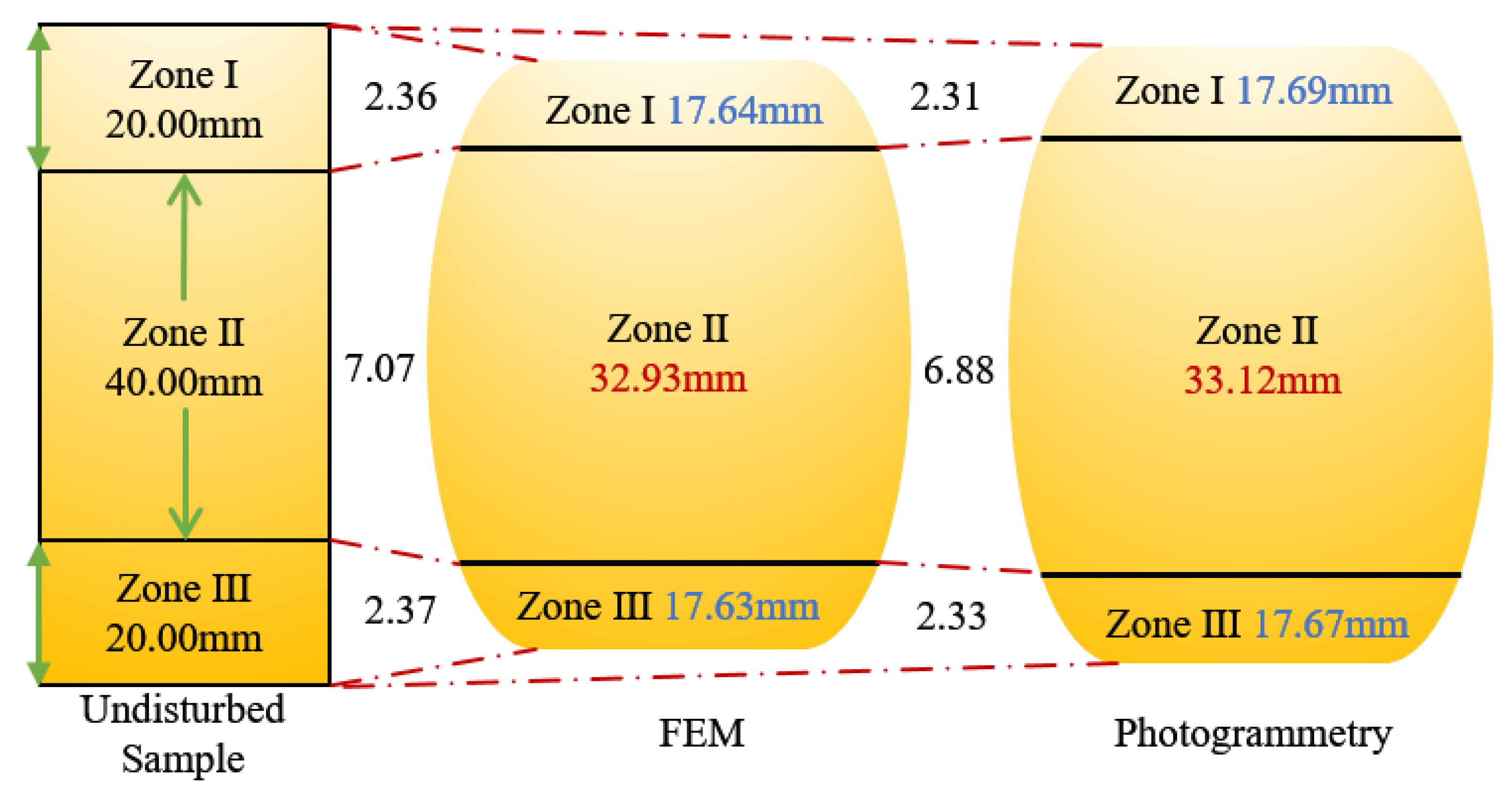 Applsci 15 04752 g019