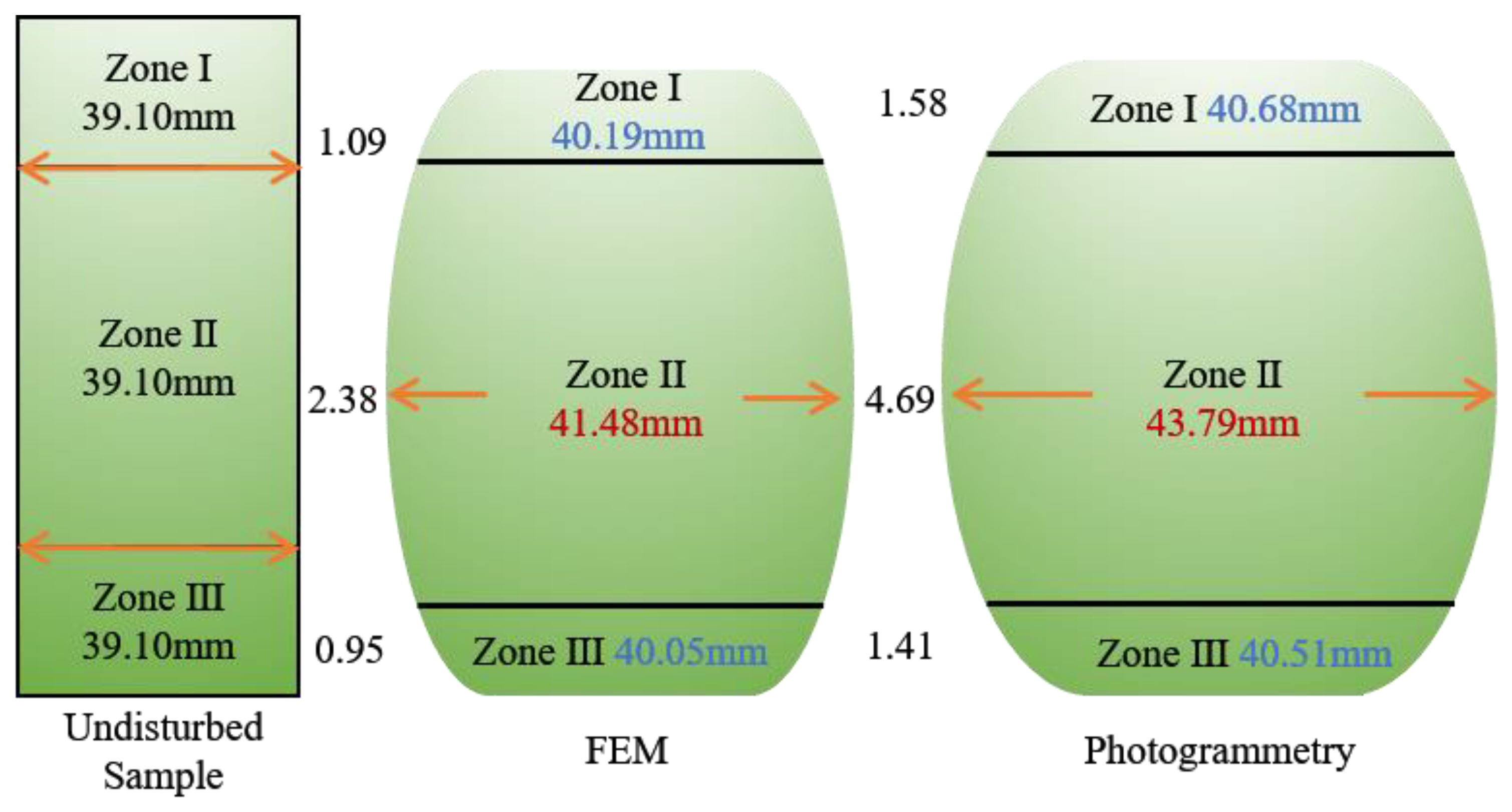 Applsci 15 04752 g020