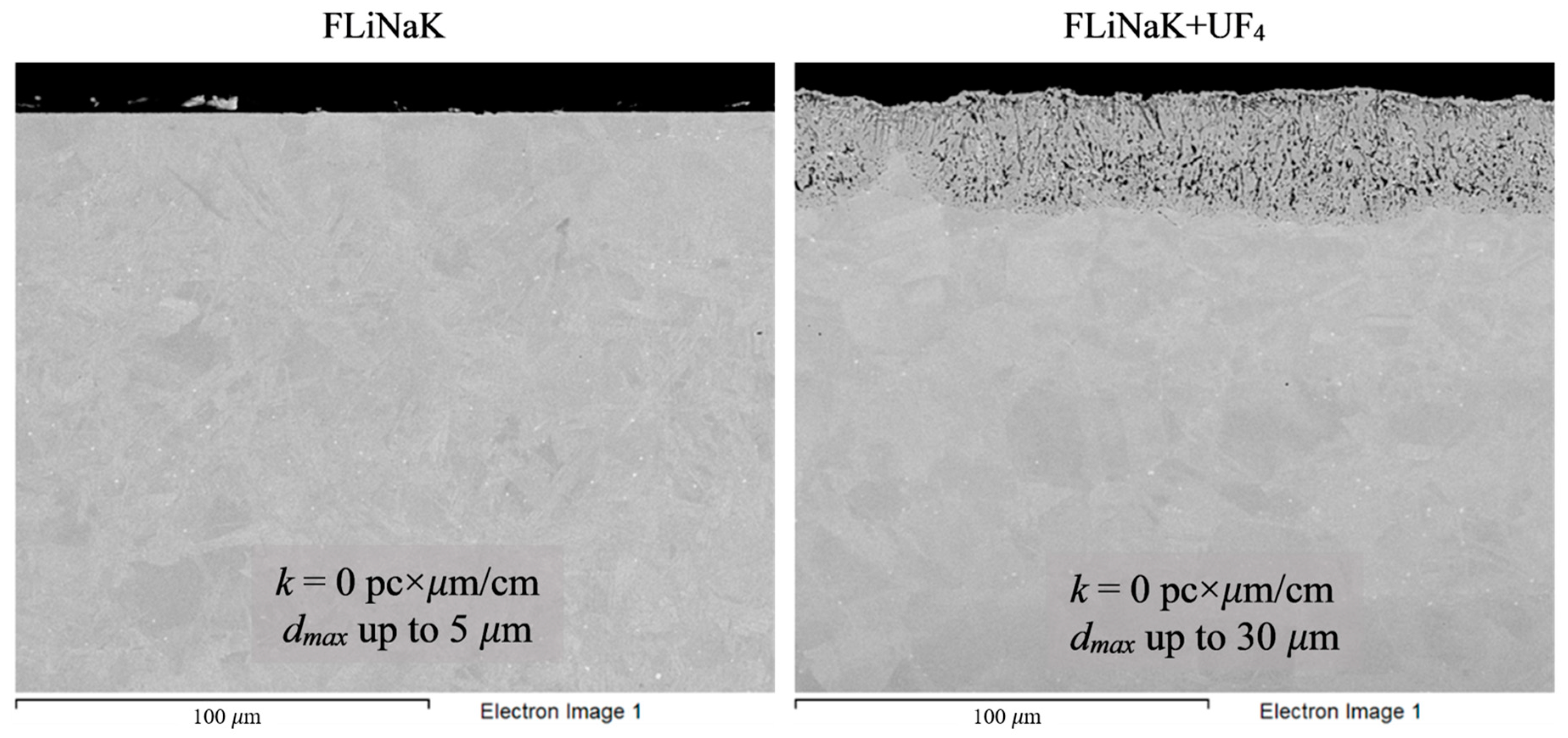 Applsci 15 04753 g007