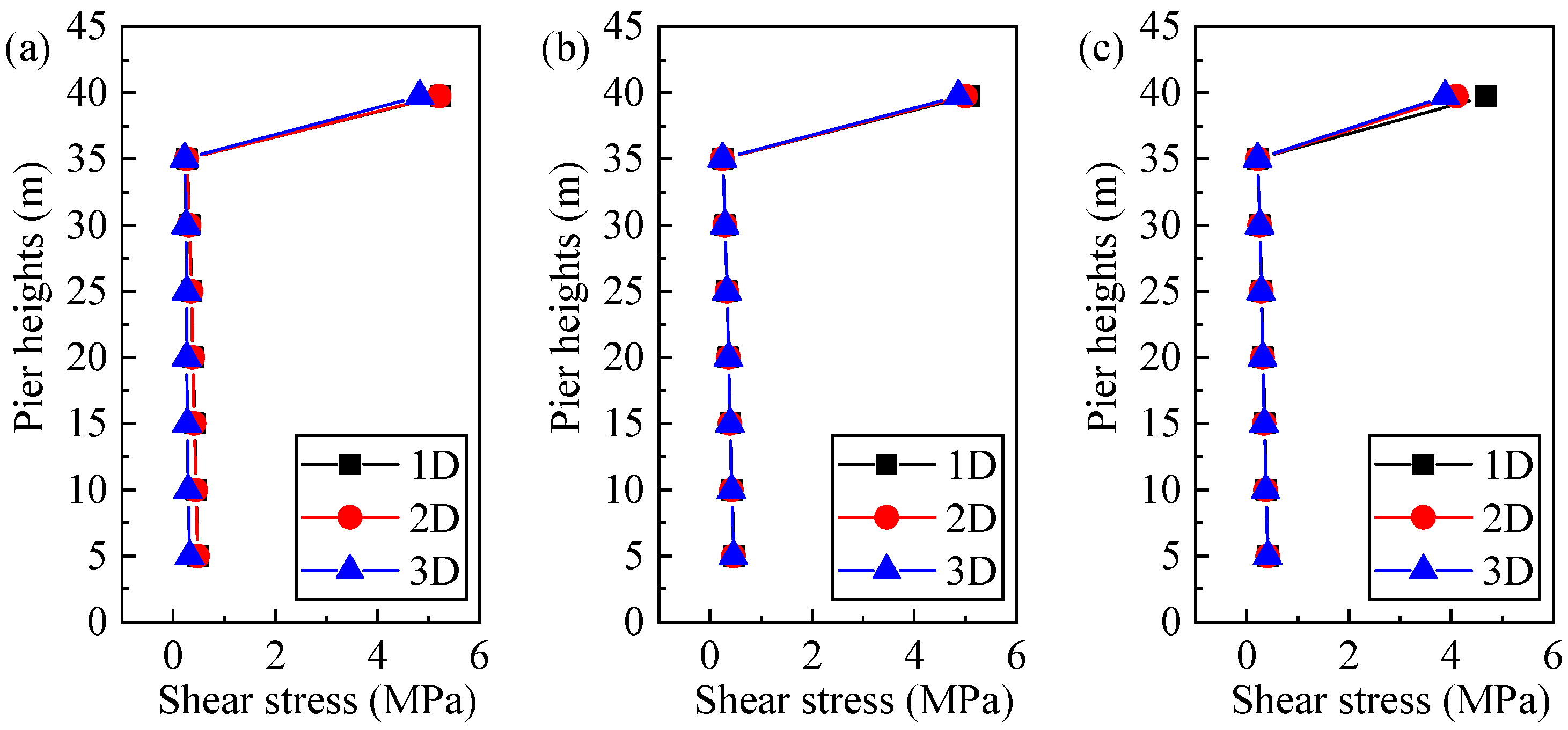 Applsci 15 04754 g011