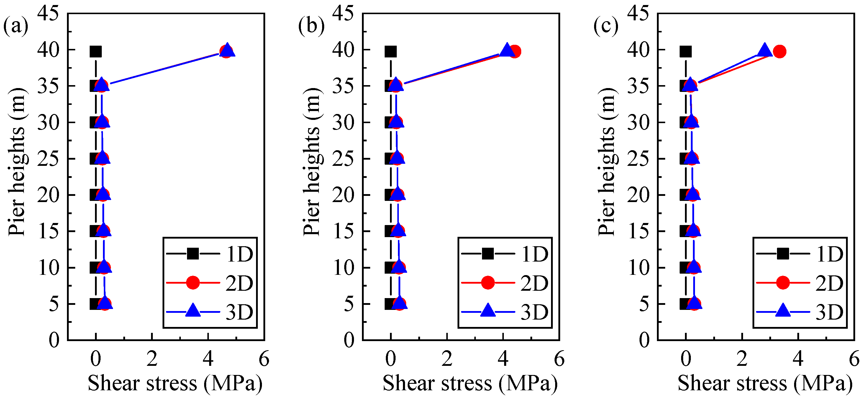 Applsci 15 04754 g014