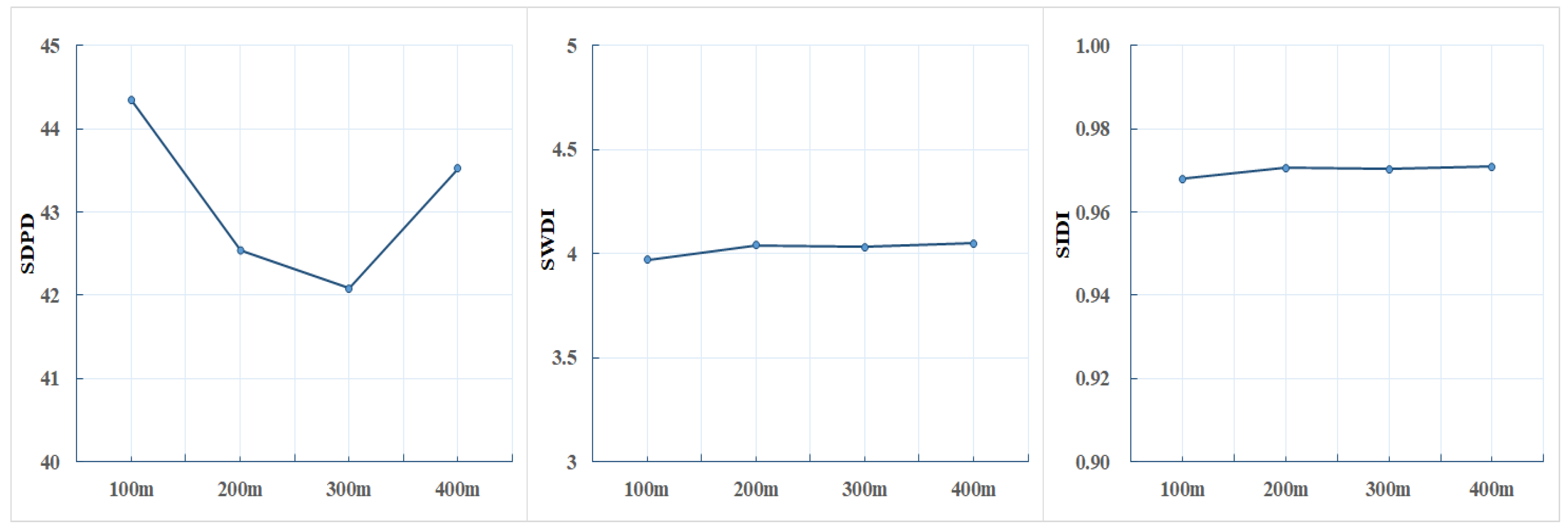 Applsci 15 04755 g007