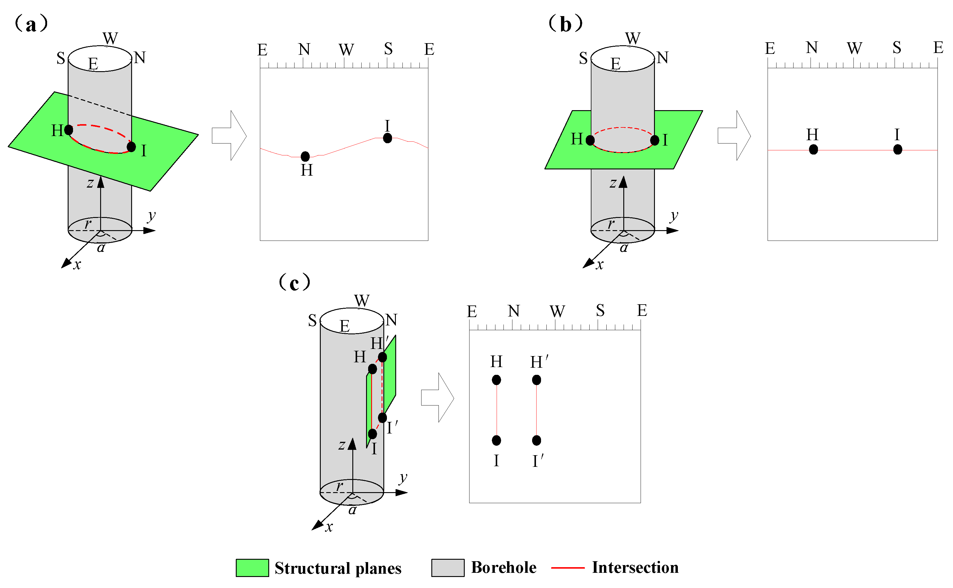 Applsci 15 04756 g002