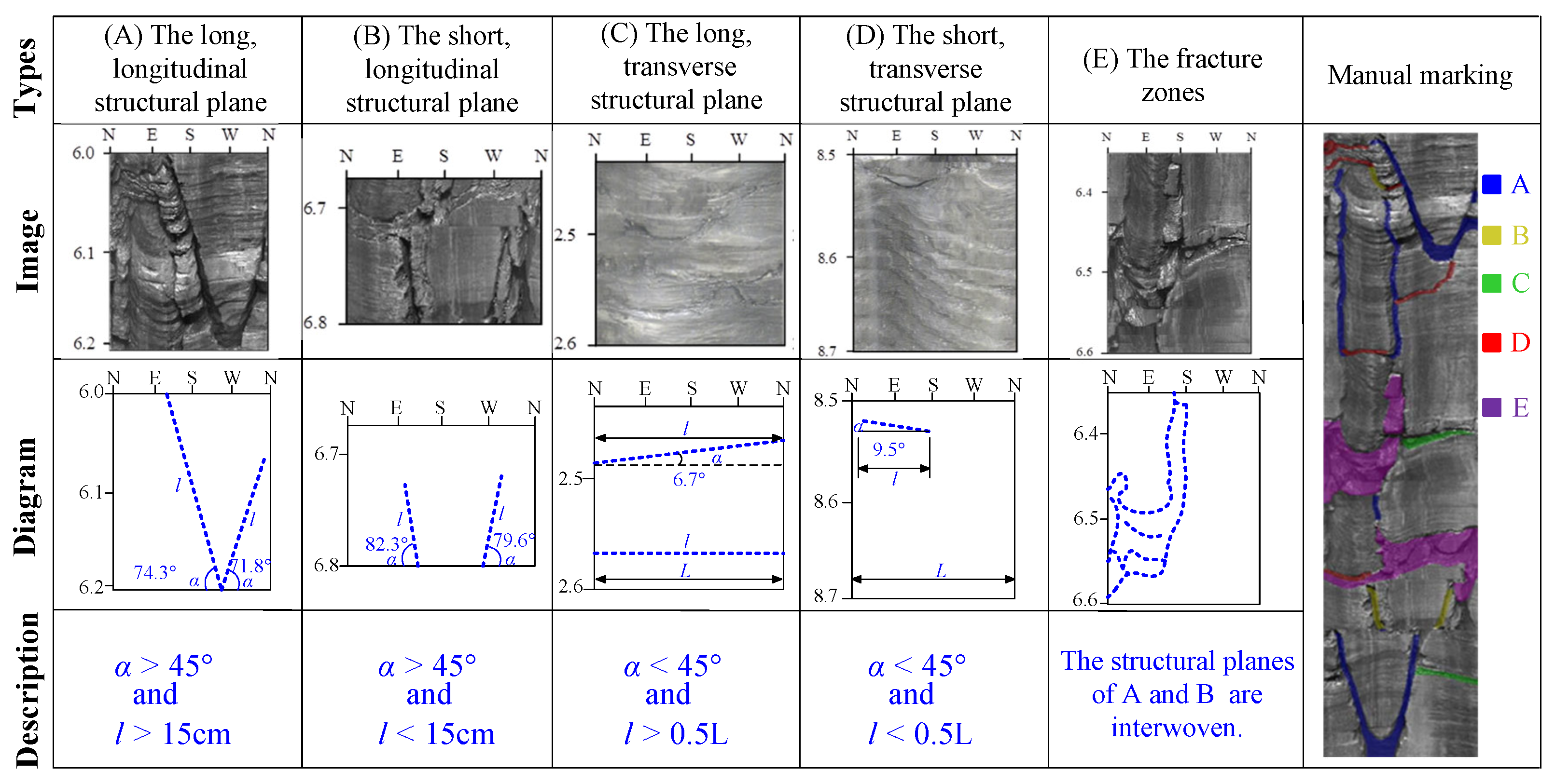 Applsci 15 04756 g003