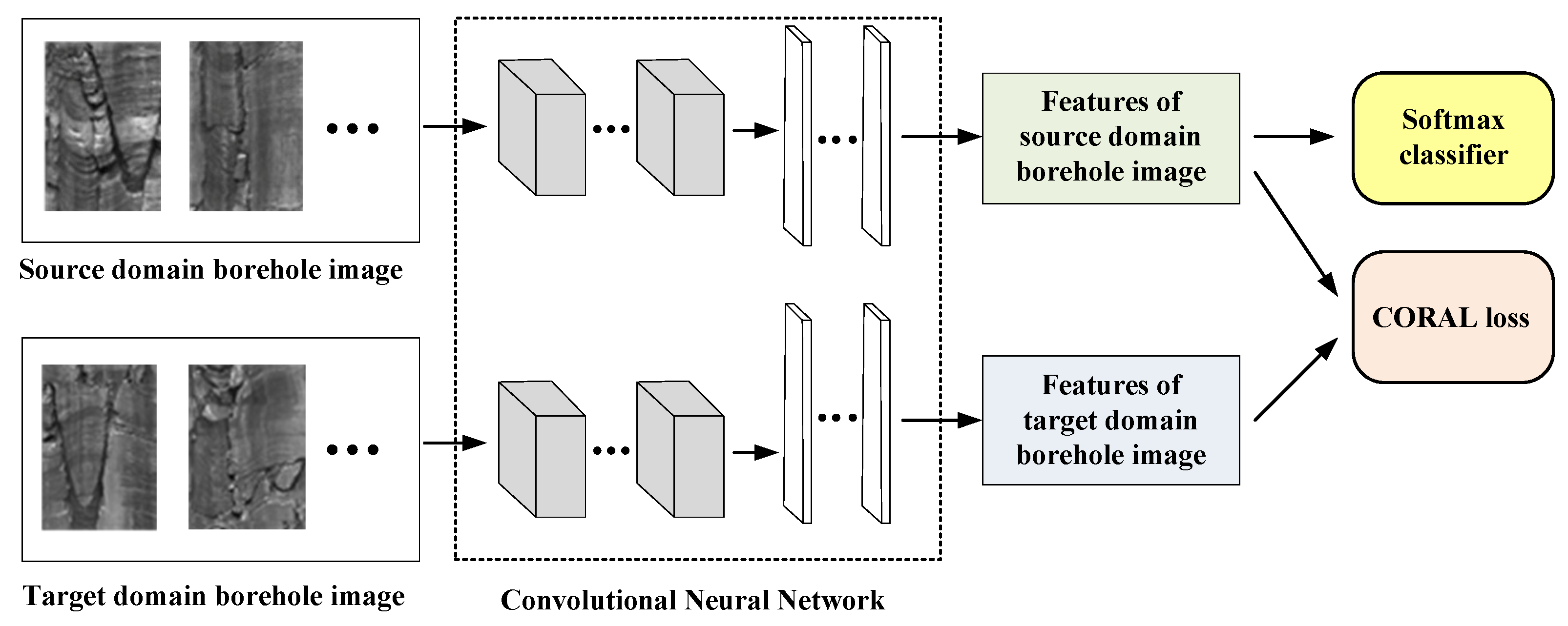 Applsci 15 04756 g004