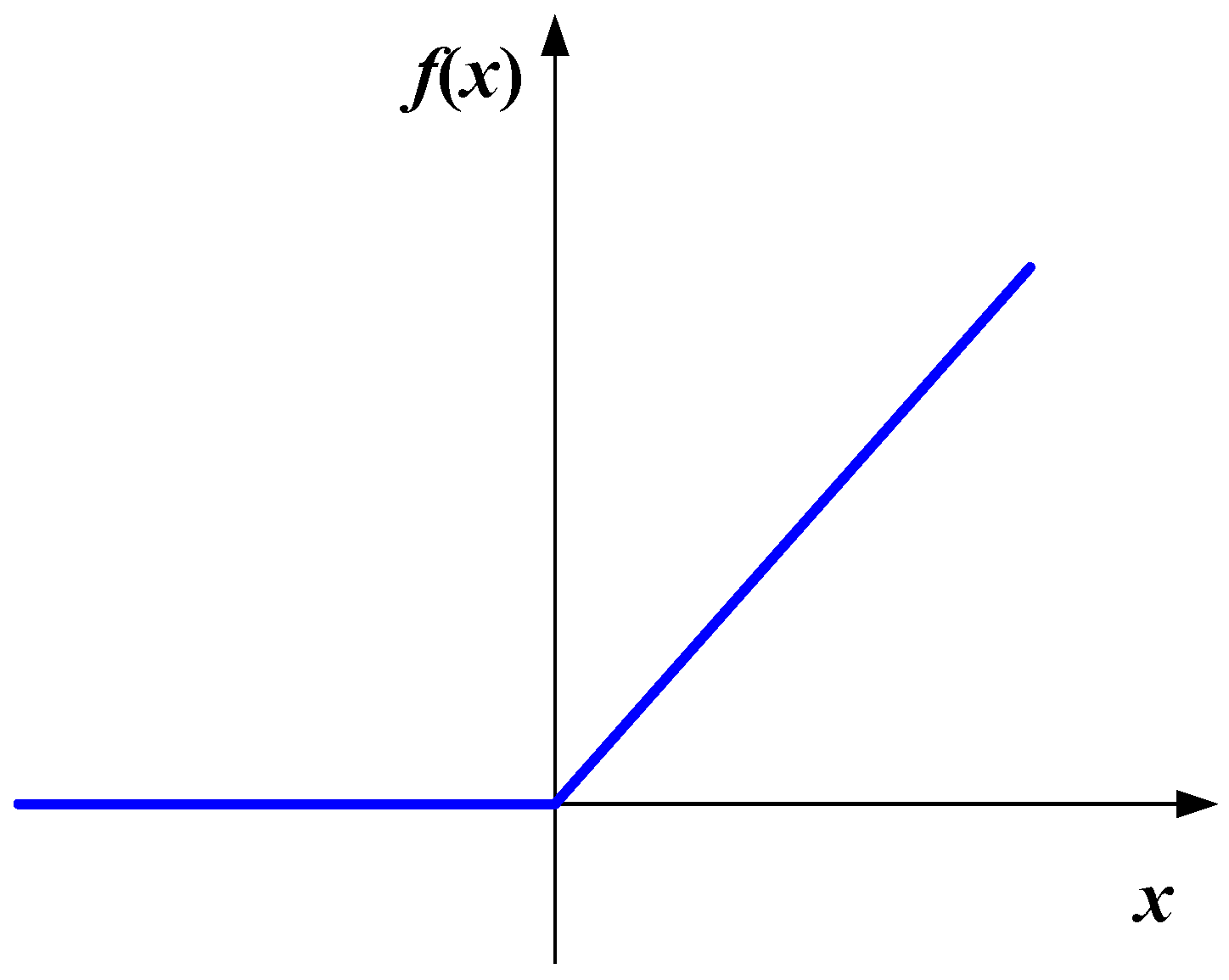 Applsci 15 04756 g005
