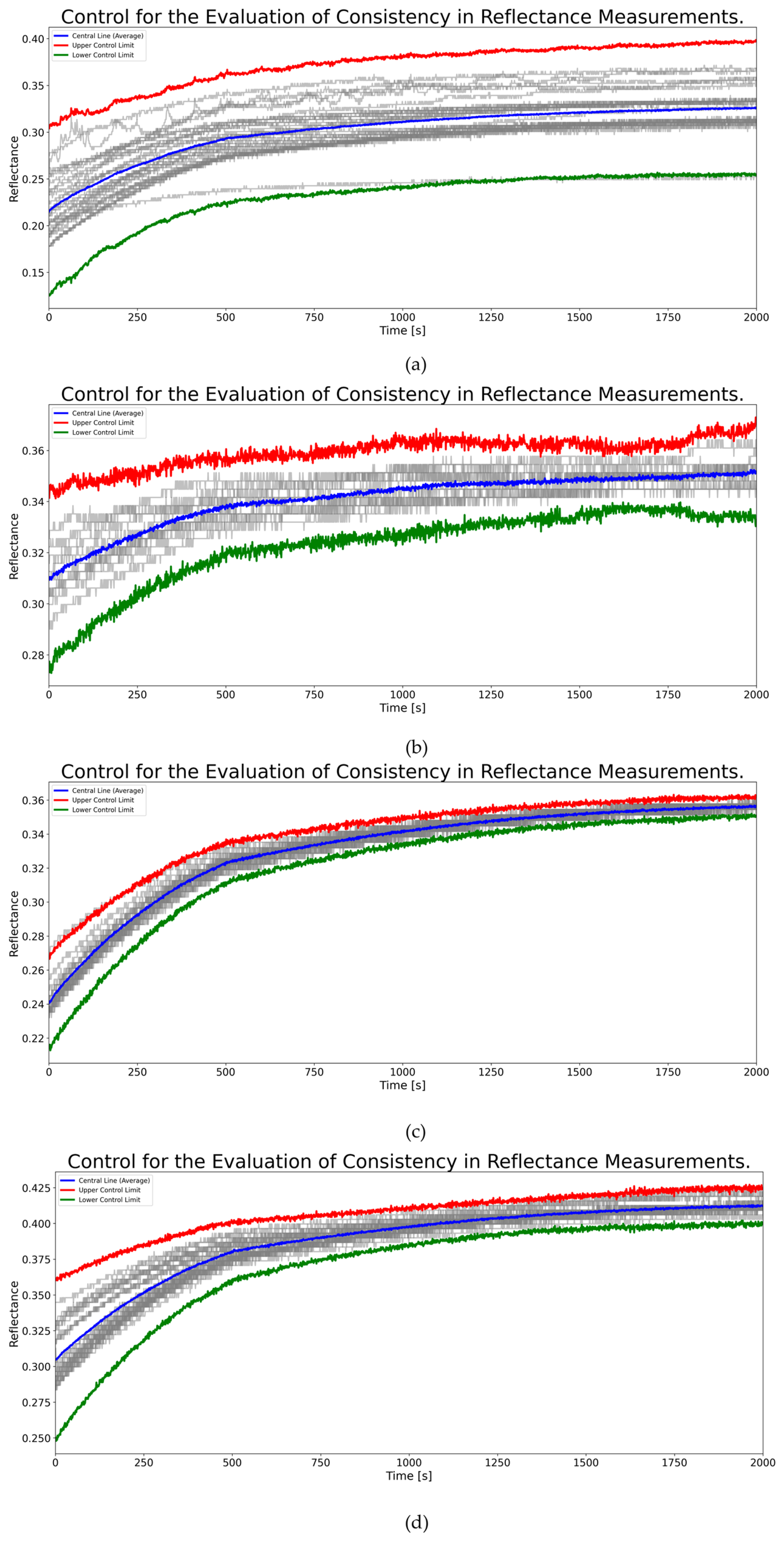 Applsci 15 04757 g016