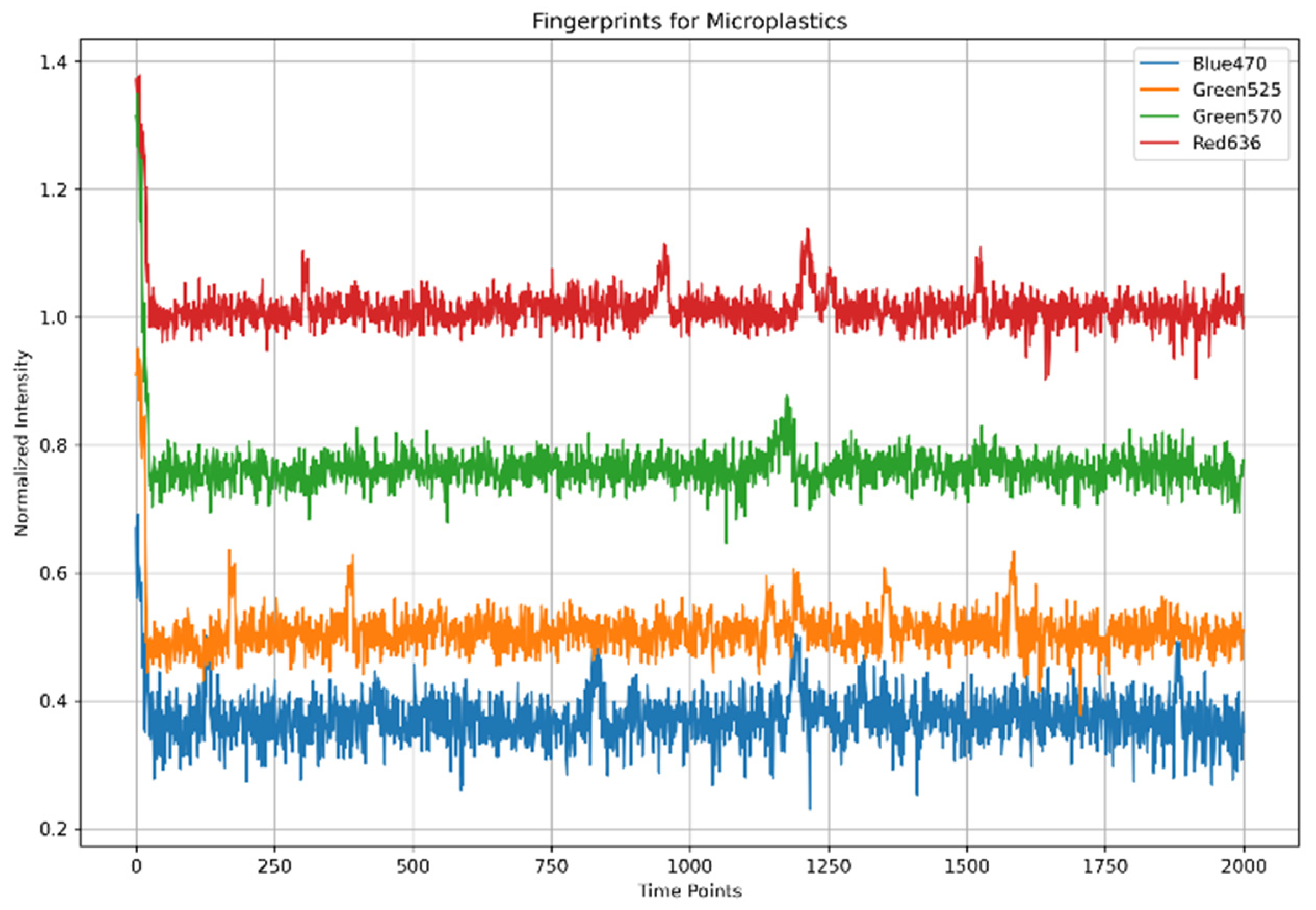 Applsci 15 04757 g023