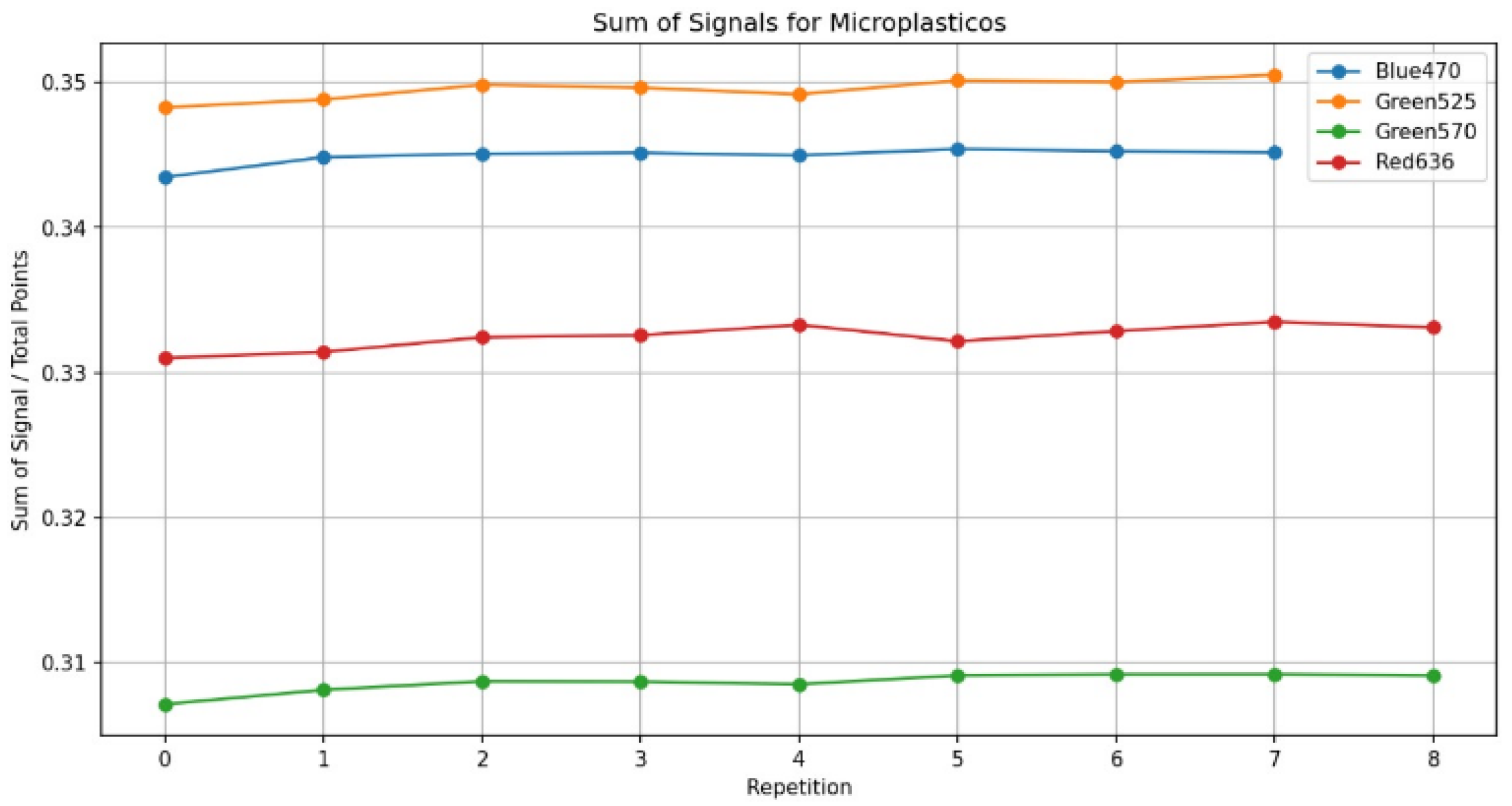 Applsci 15 04757 g025