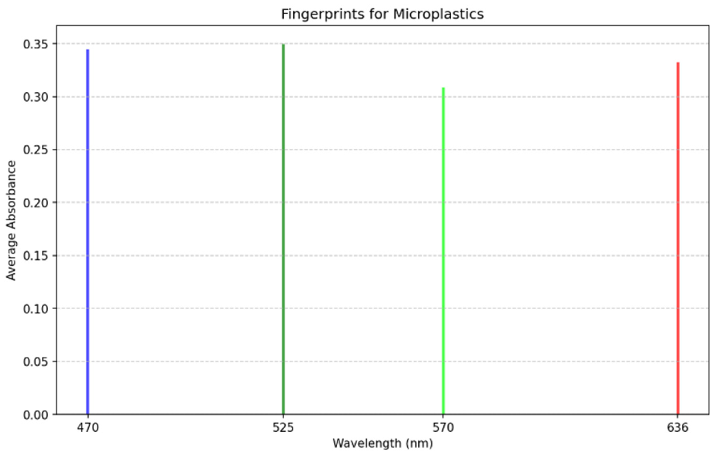 Applsci 15 04757 g026