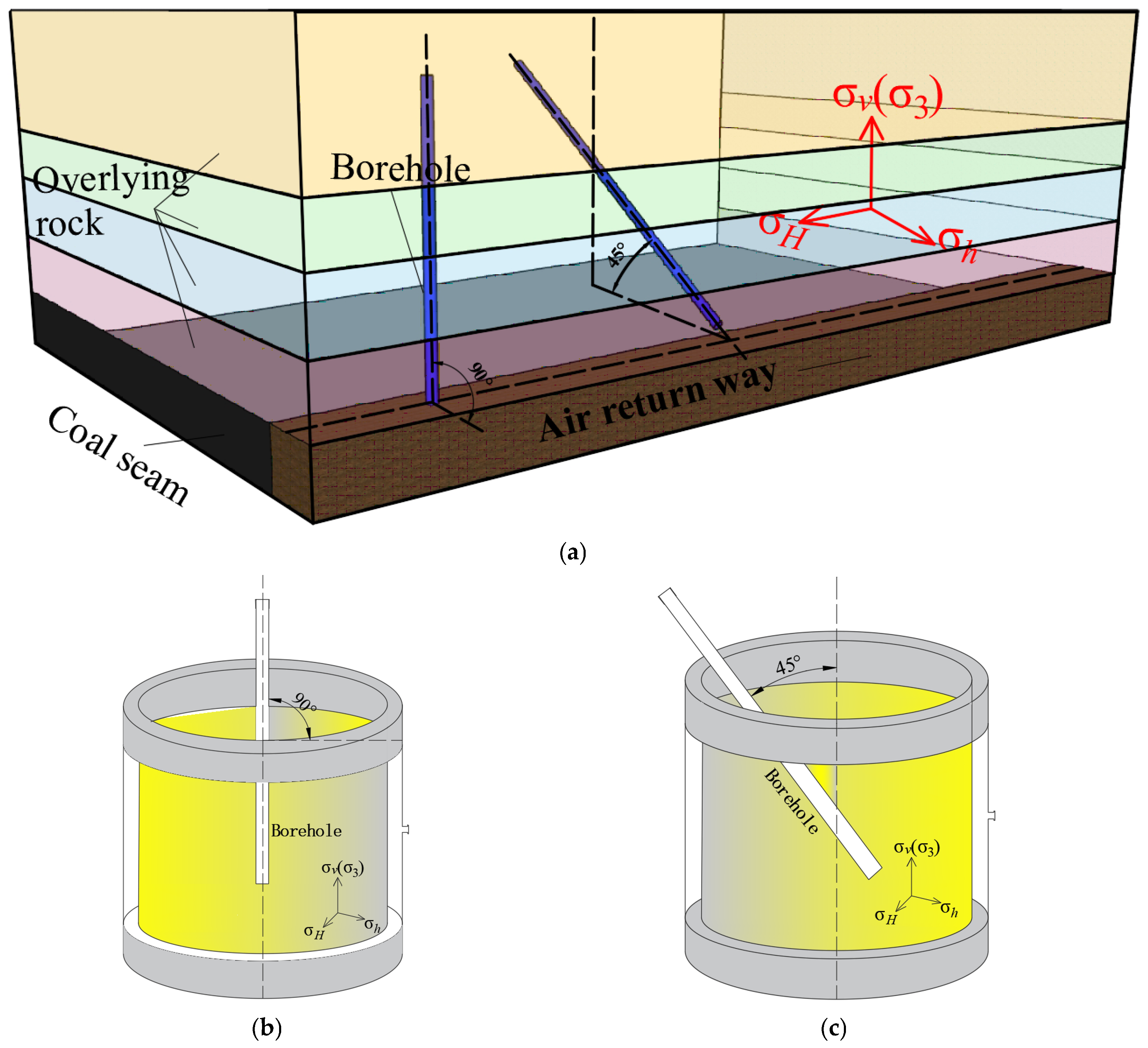 Applsci 15 04759 g002
