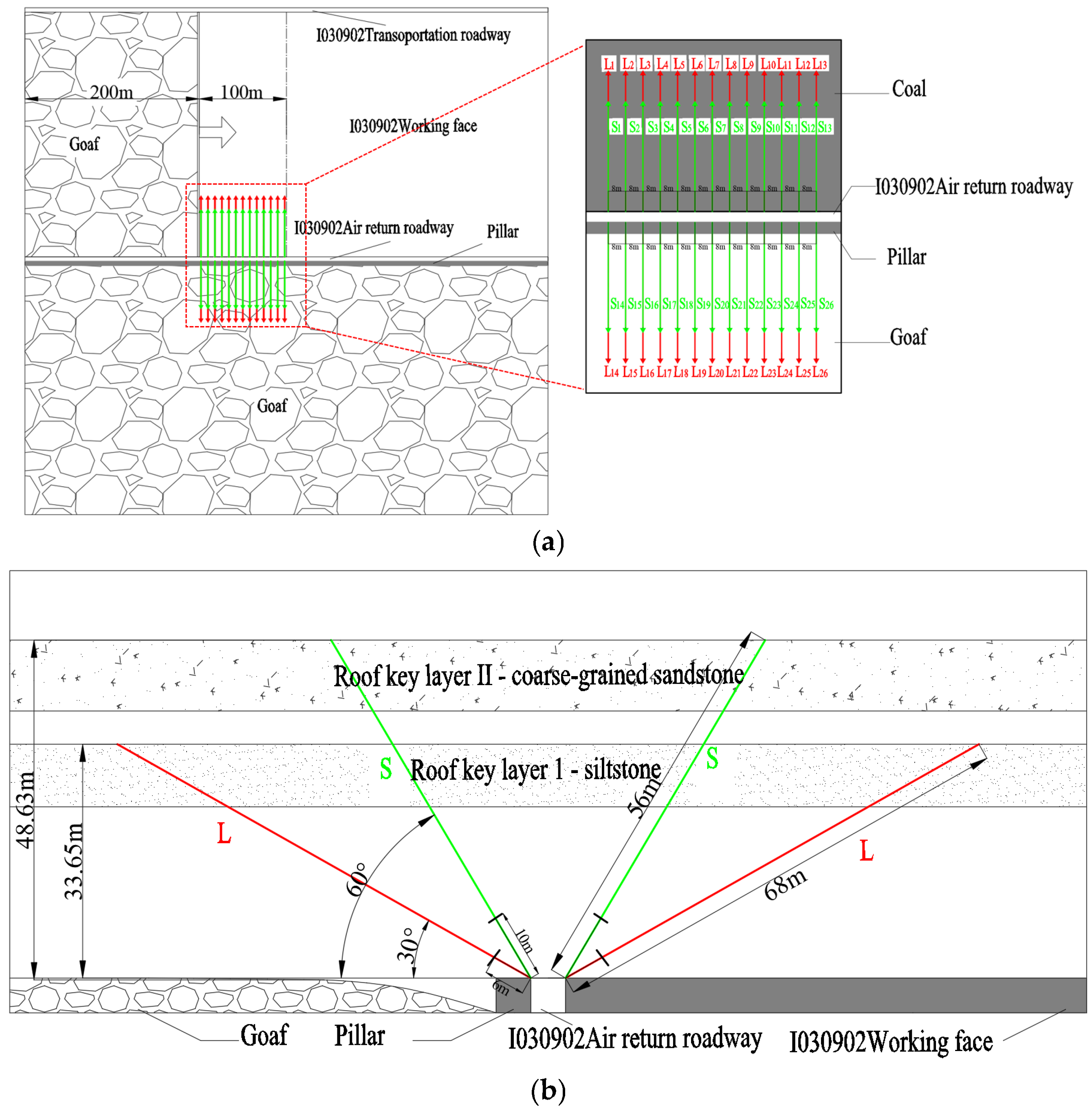 Applsci 15 04759 g012
