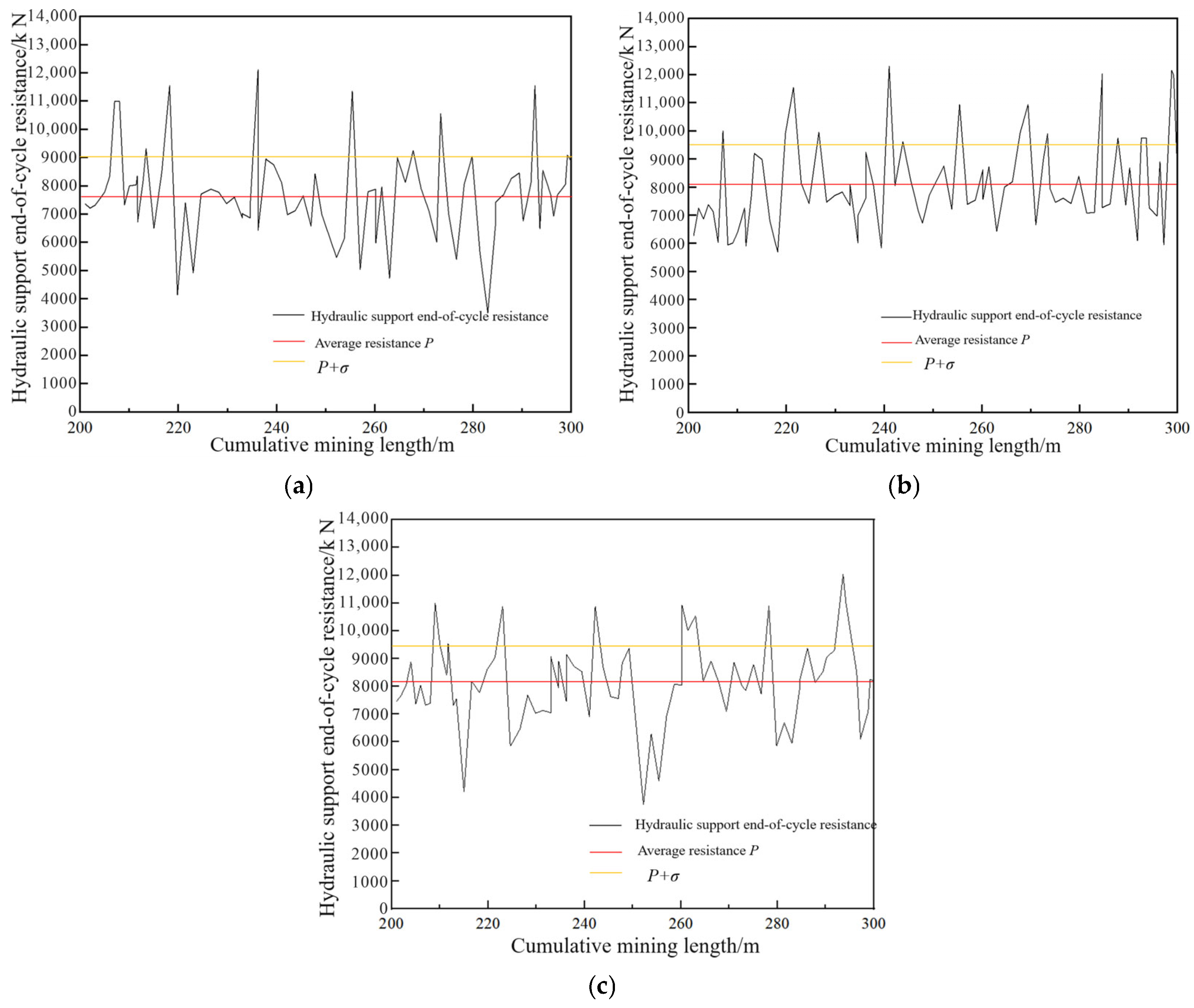 Applsci 15 04759 g015