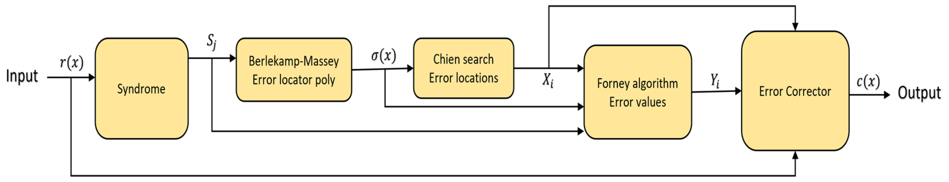 Applsci 15 04760 g004