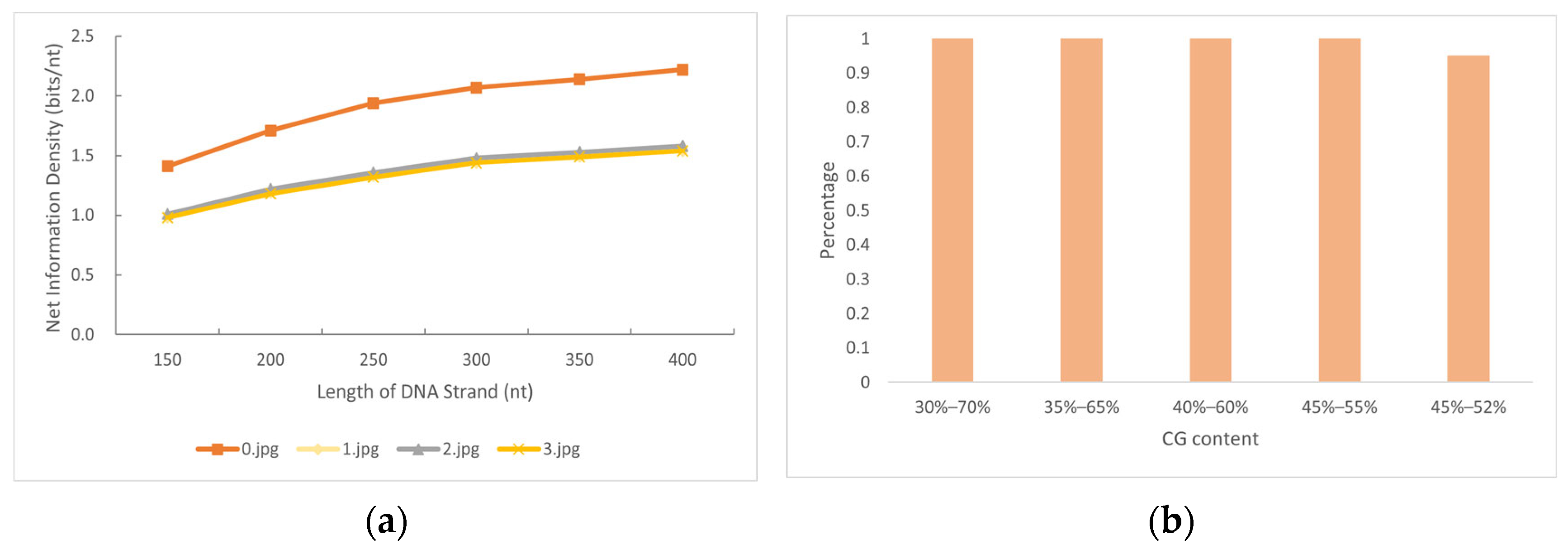 Applsci 15 04760 g006