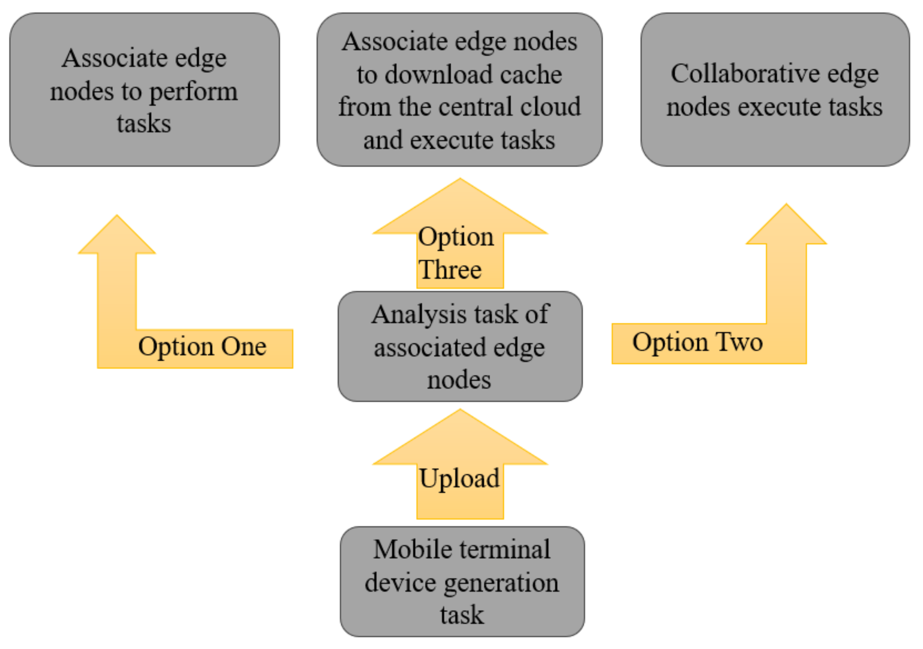 Applsci 15 04761 g003