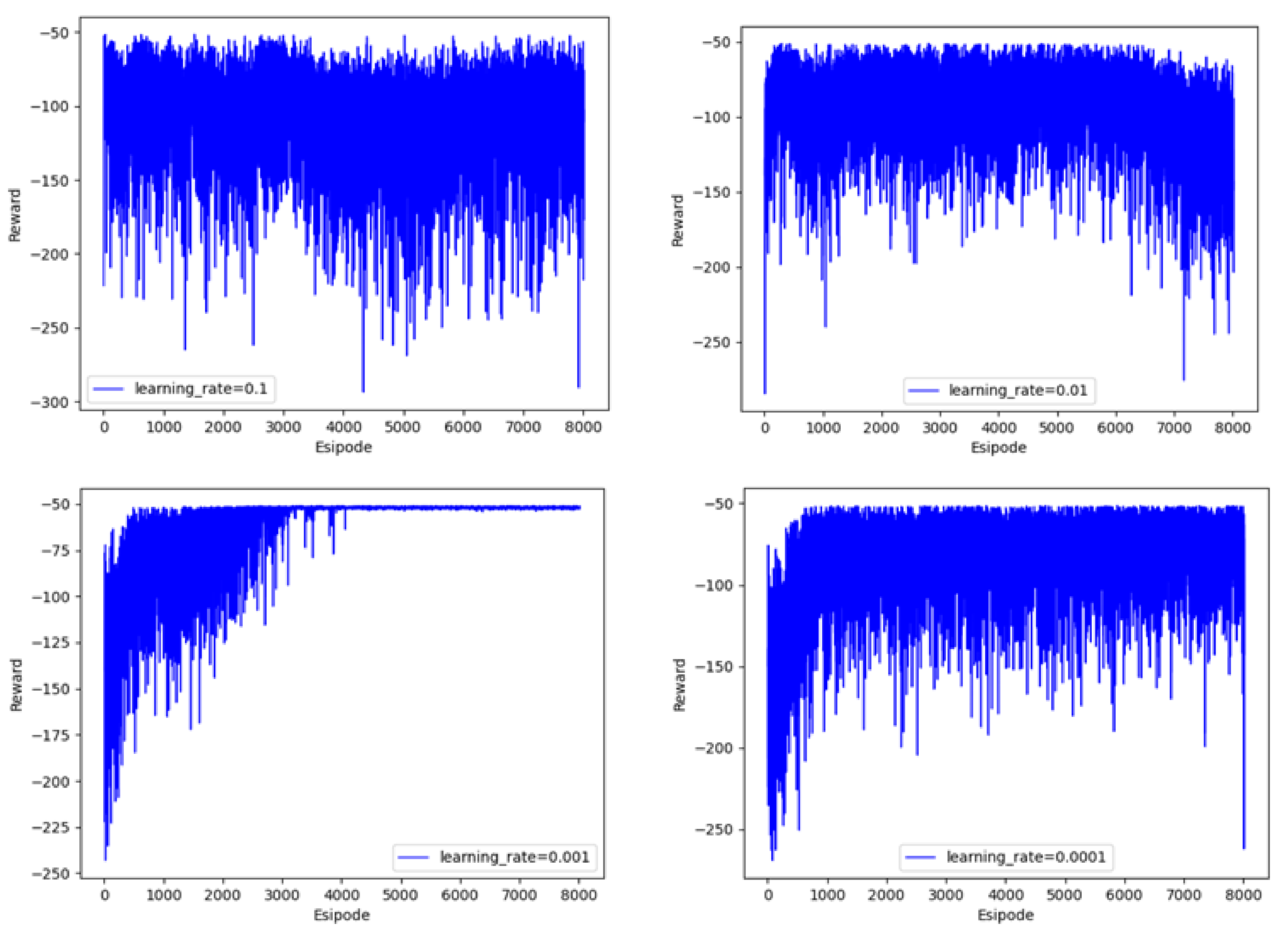 Applsci 15 04761 g004