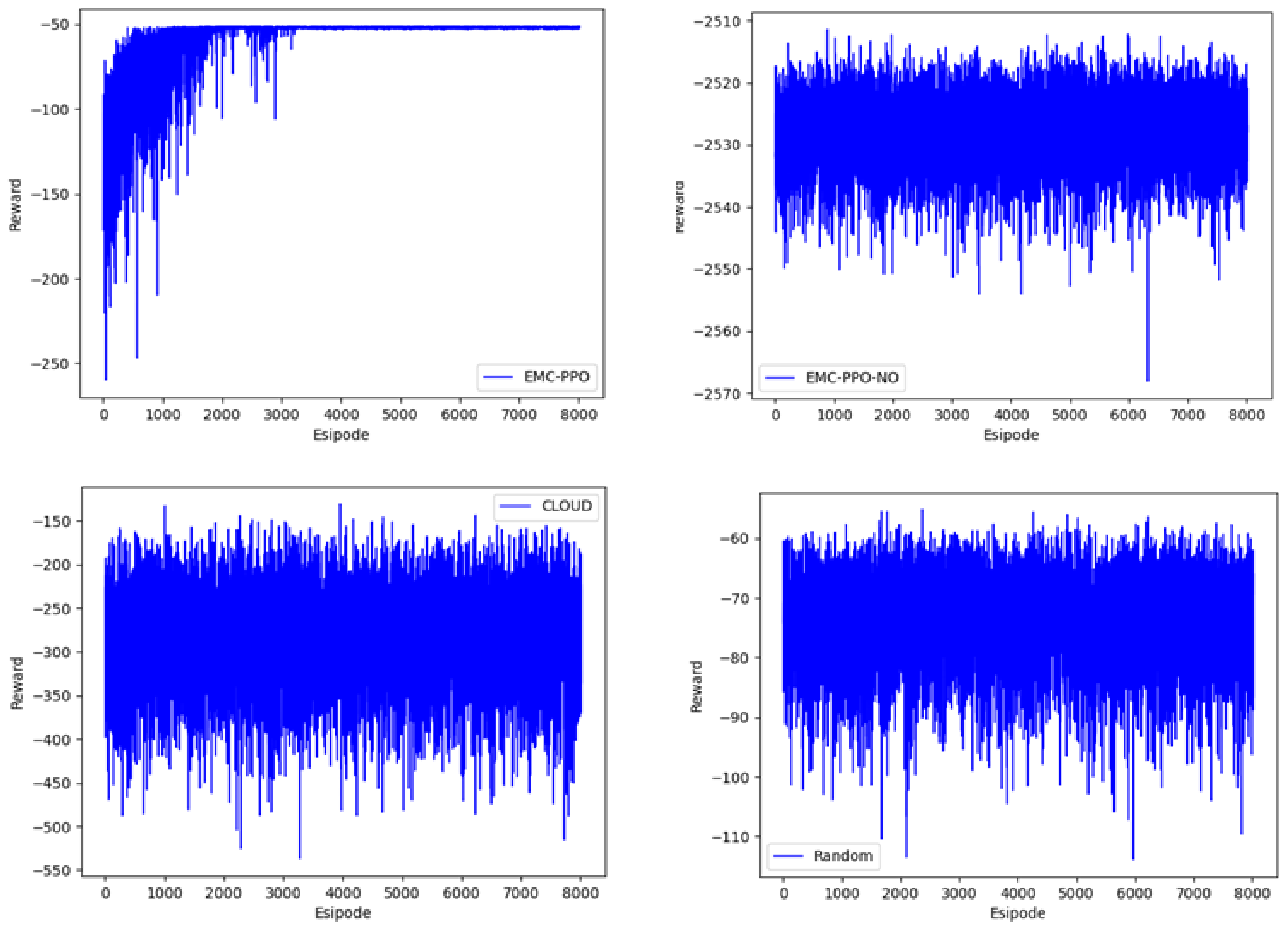 Applsci 15 04761 g006