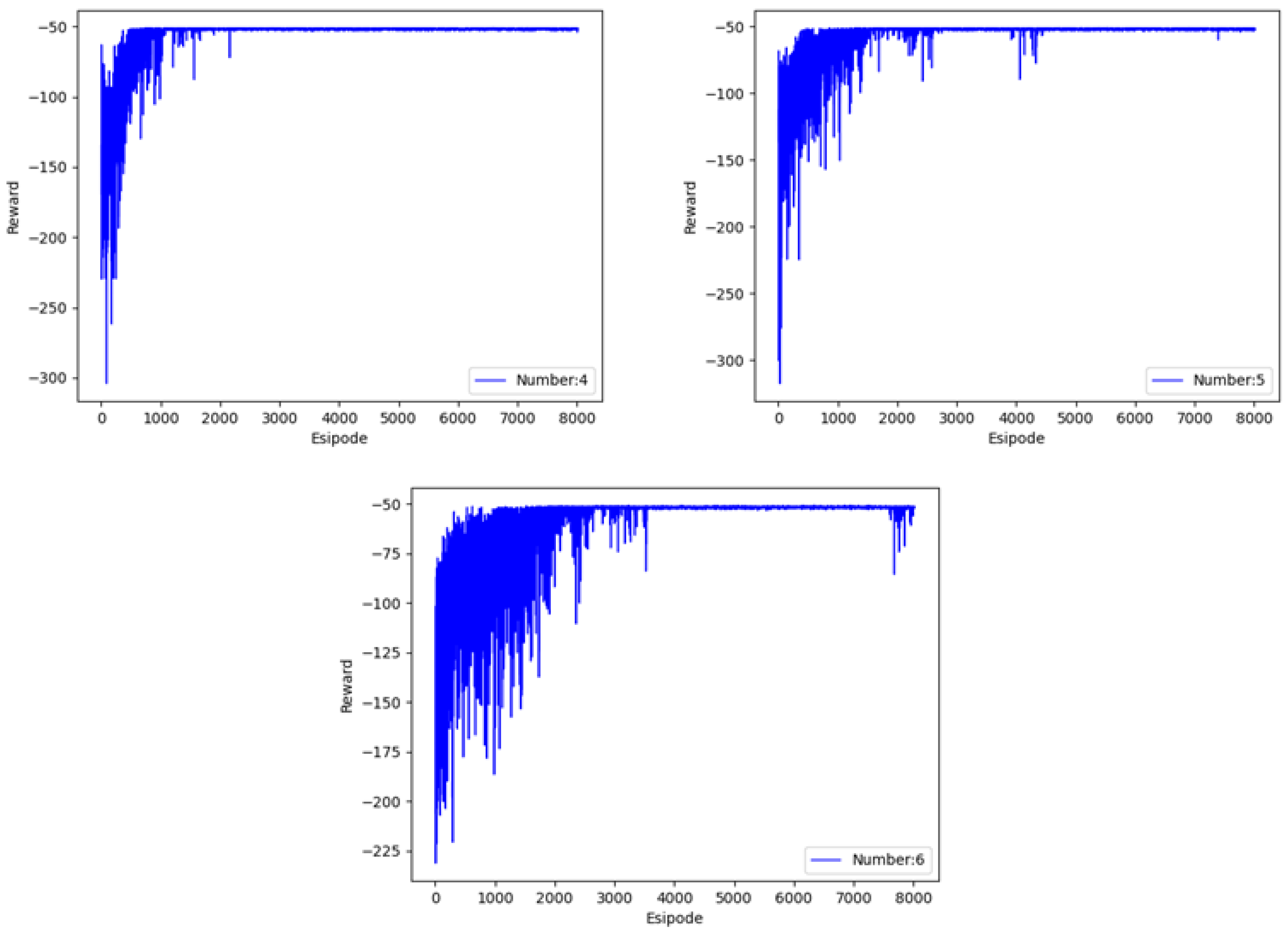 Applsci 15 04761 g007