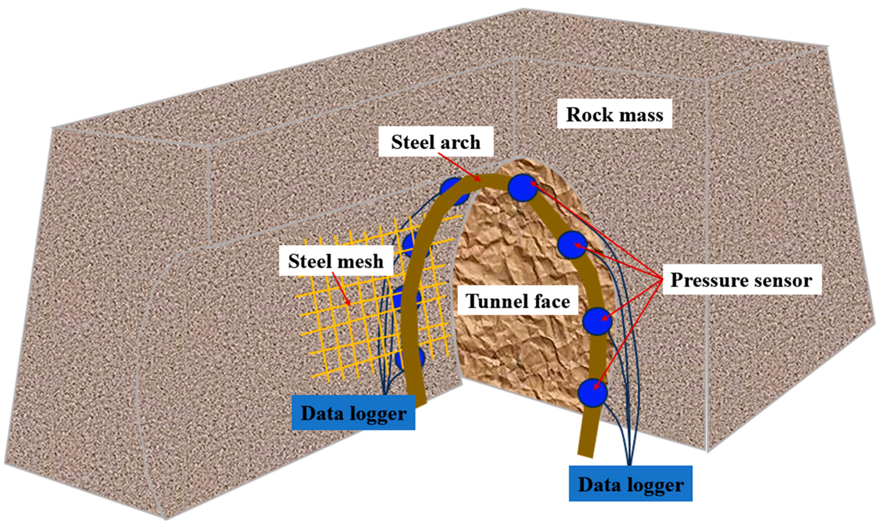 Applsci 15 04763 g003