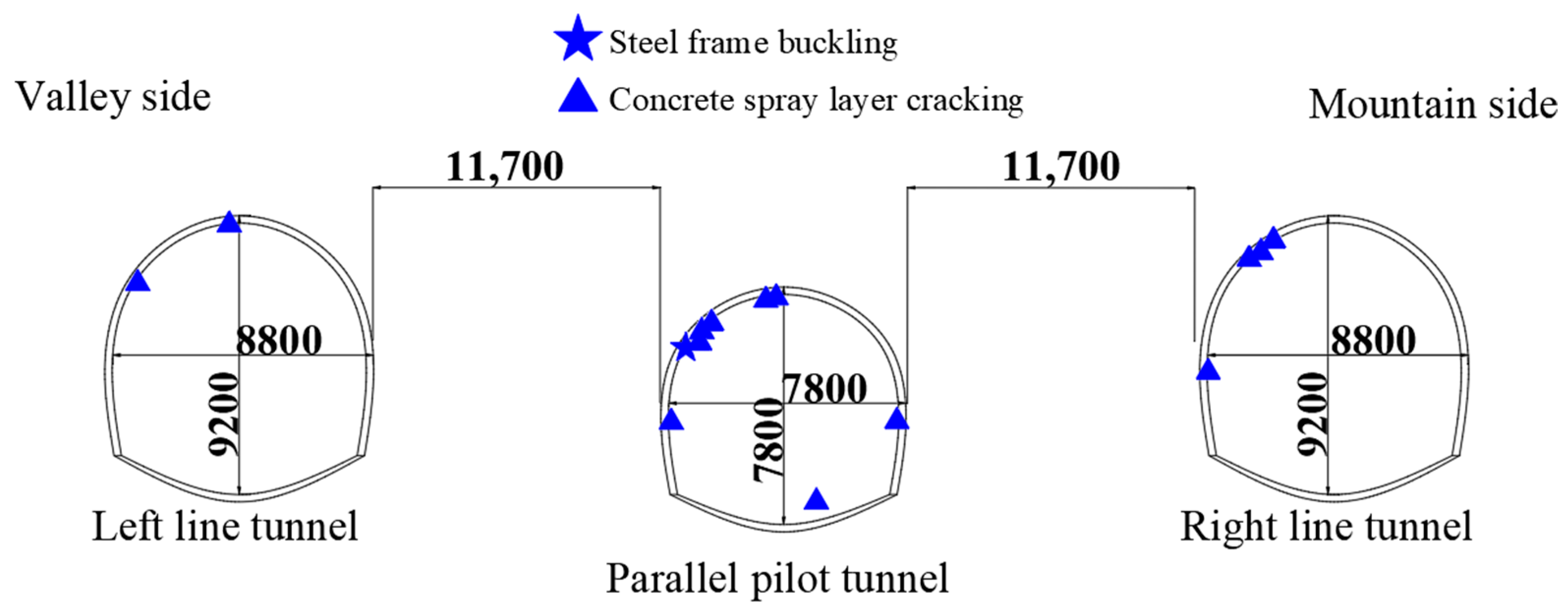 Applsci 15 04763 g011