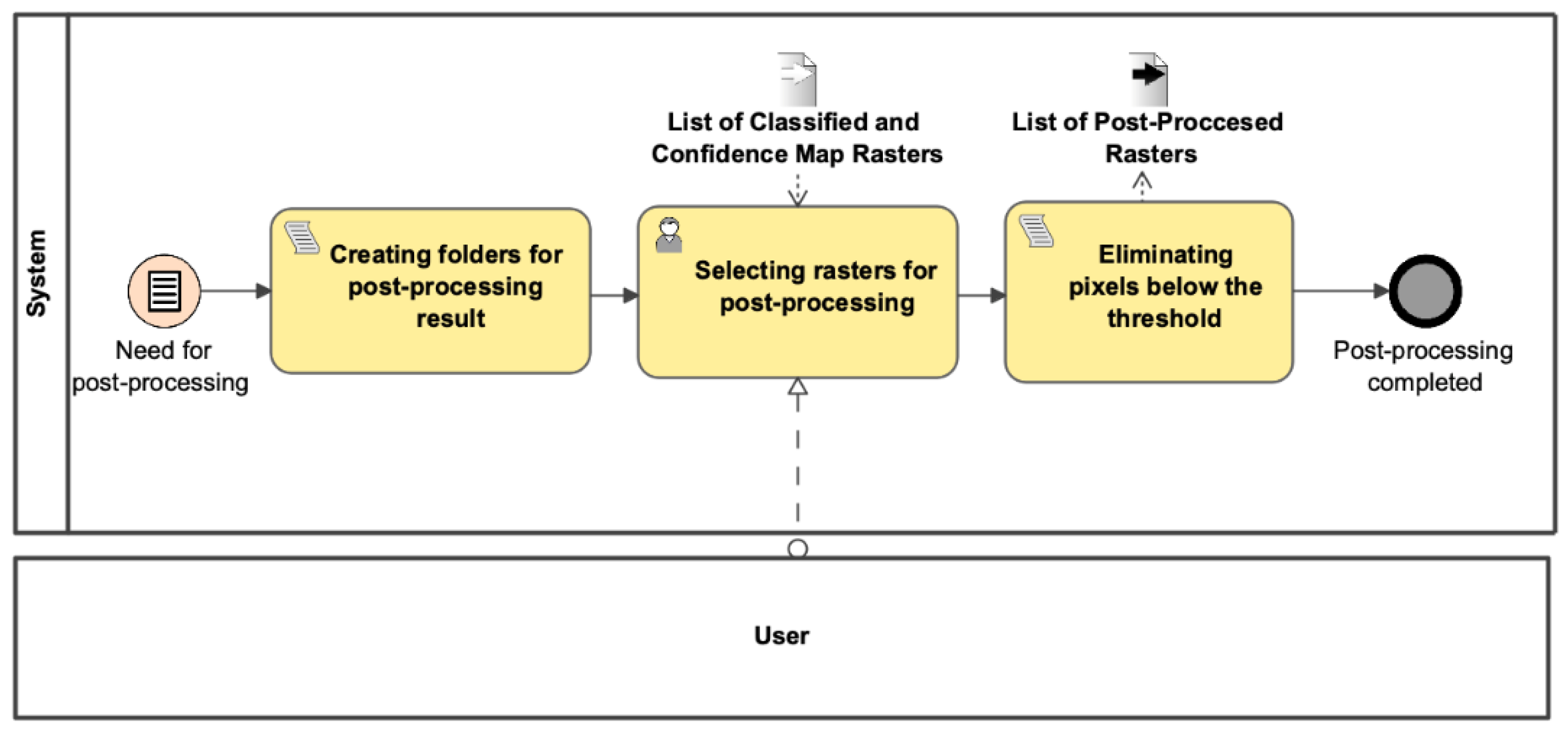 Applsci 15 04765 g007