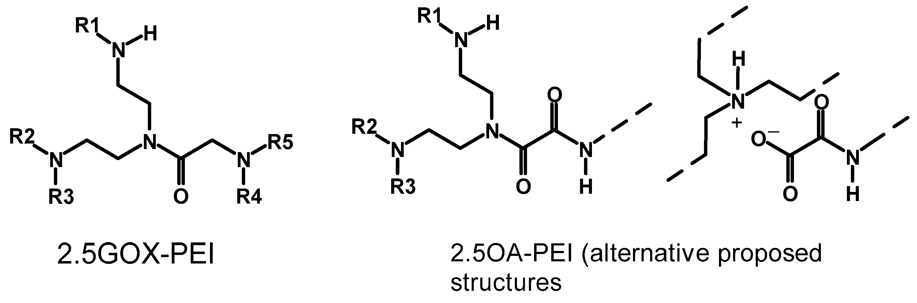 Applsci 15 04767 g003